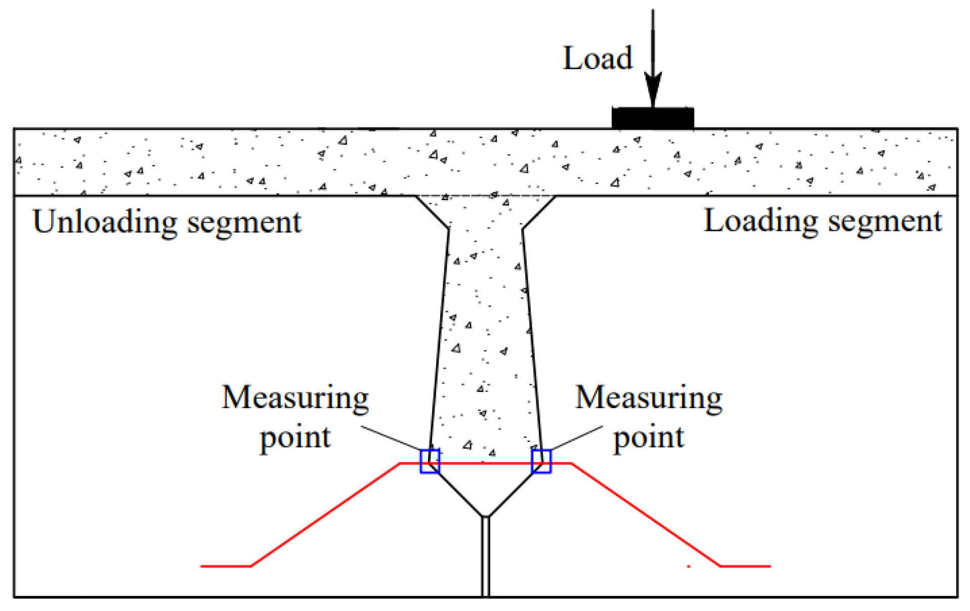 Materials 16 04708 g010