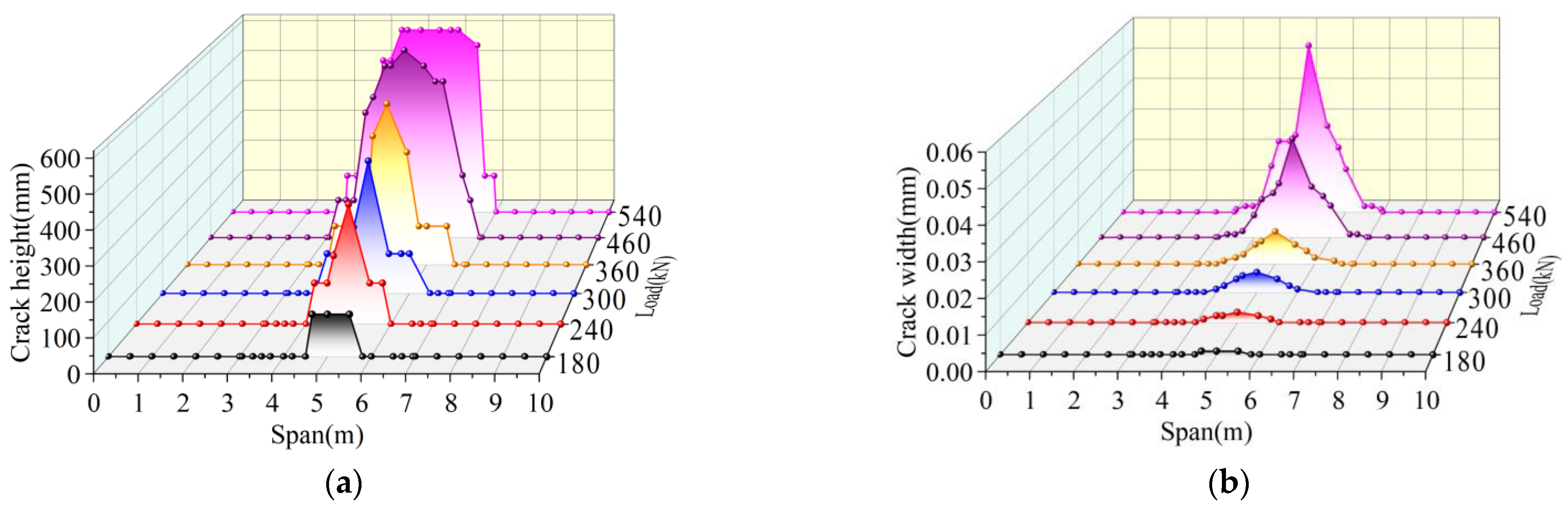 Materials 16 04708 g023