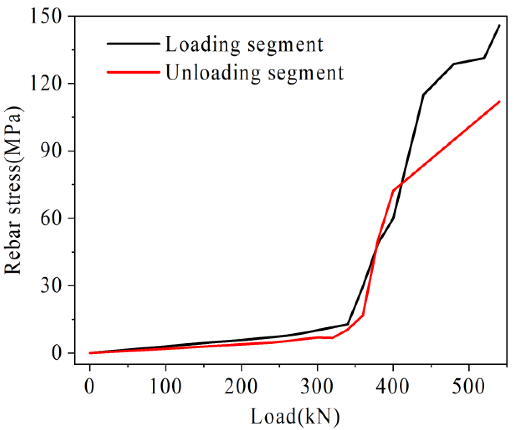 Materials 16 04708 g025