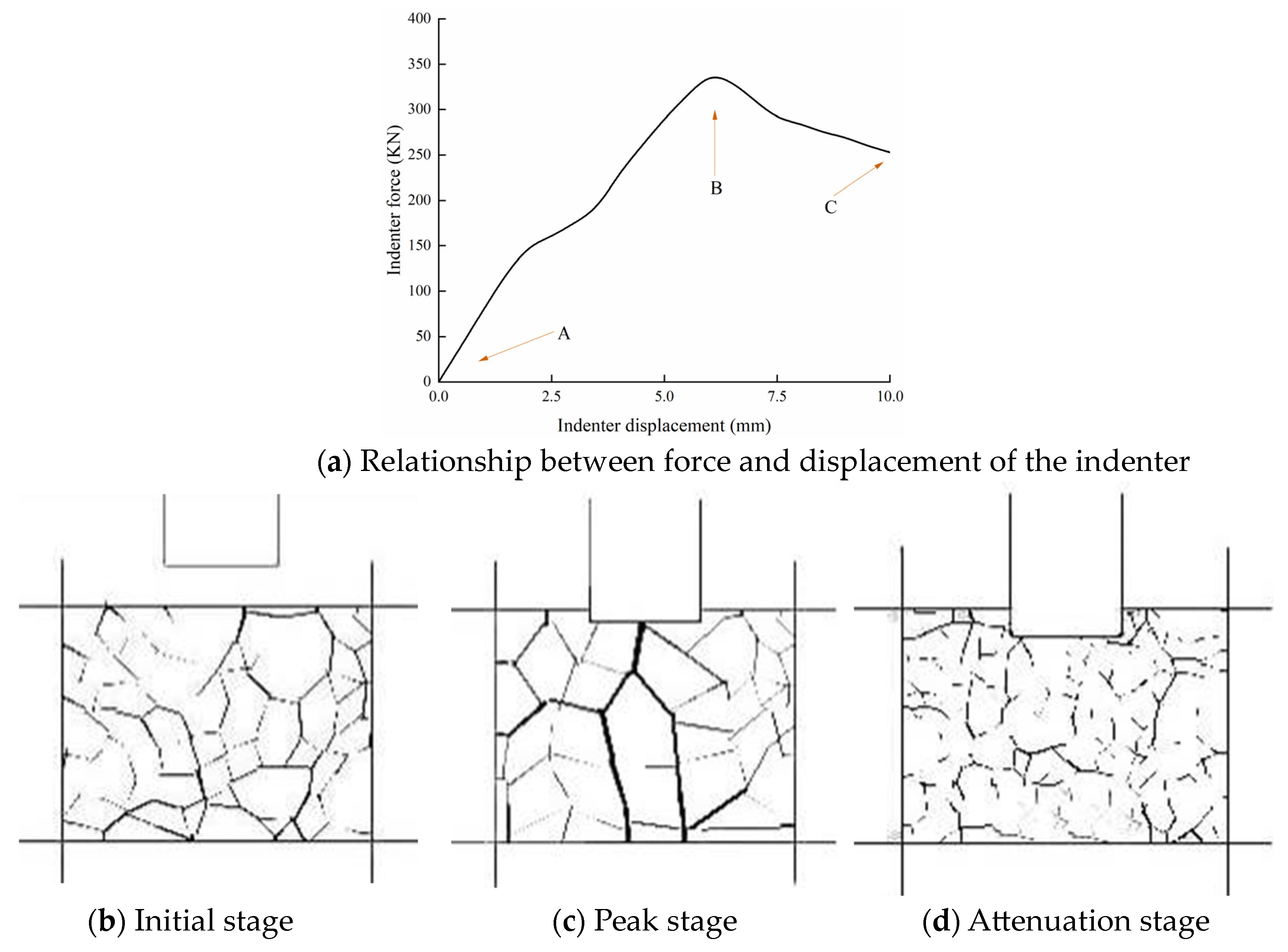 Materials 16 04709 g006