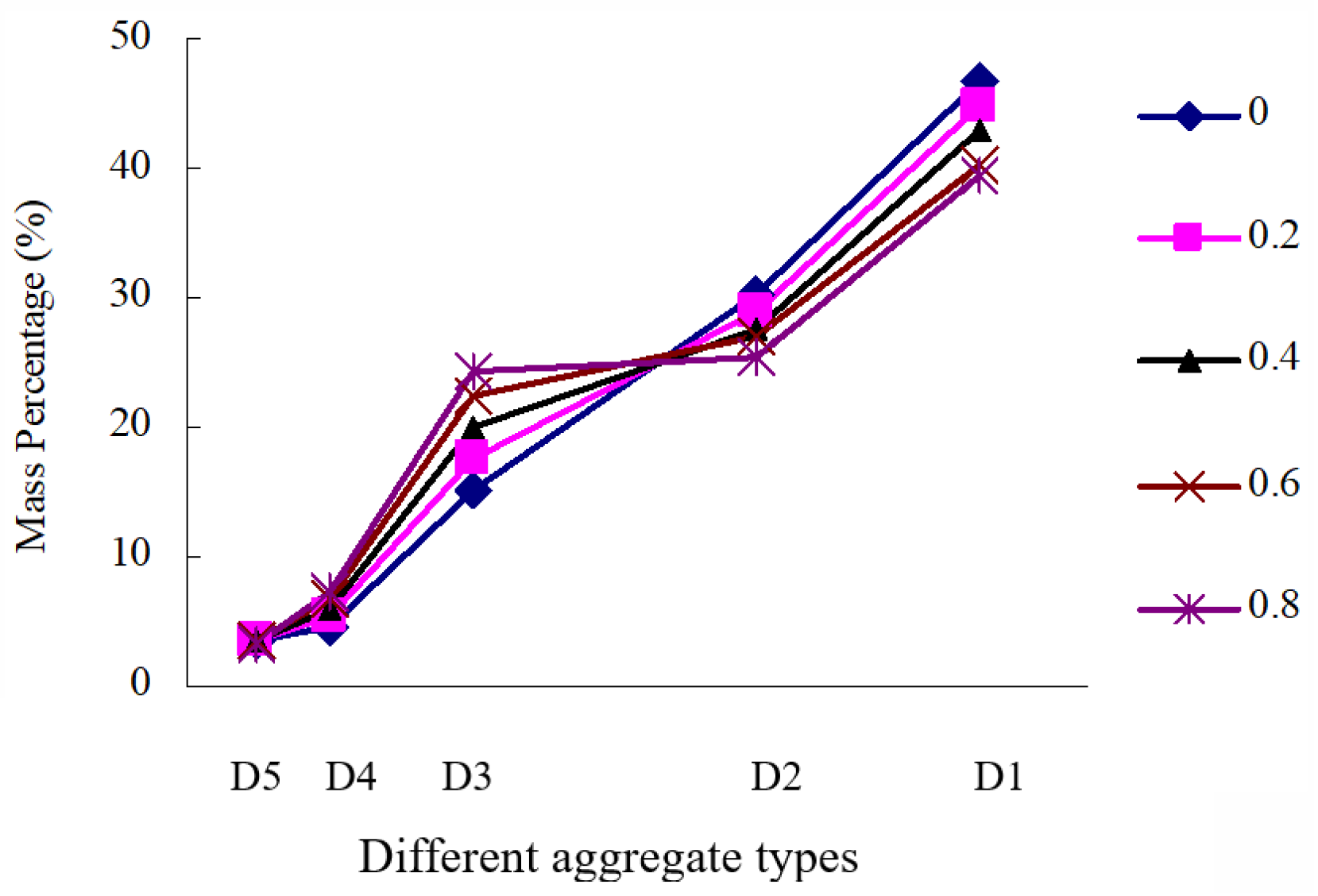 Materials 16 04709 g011