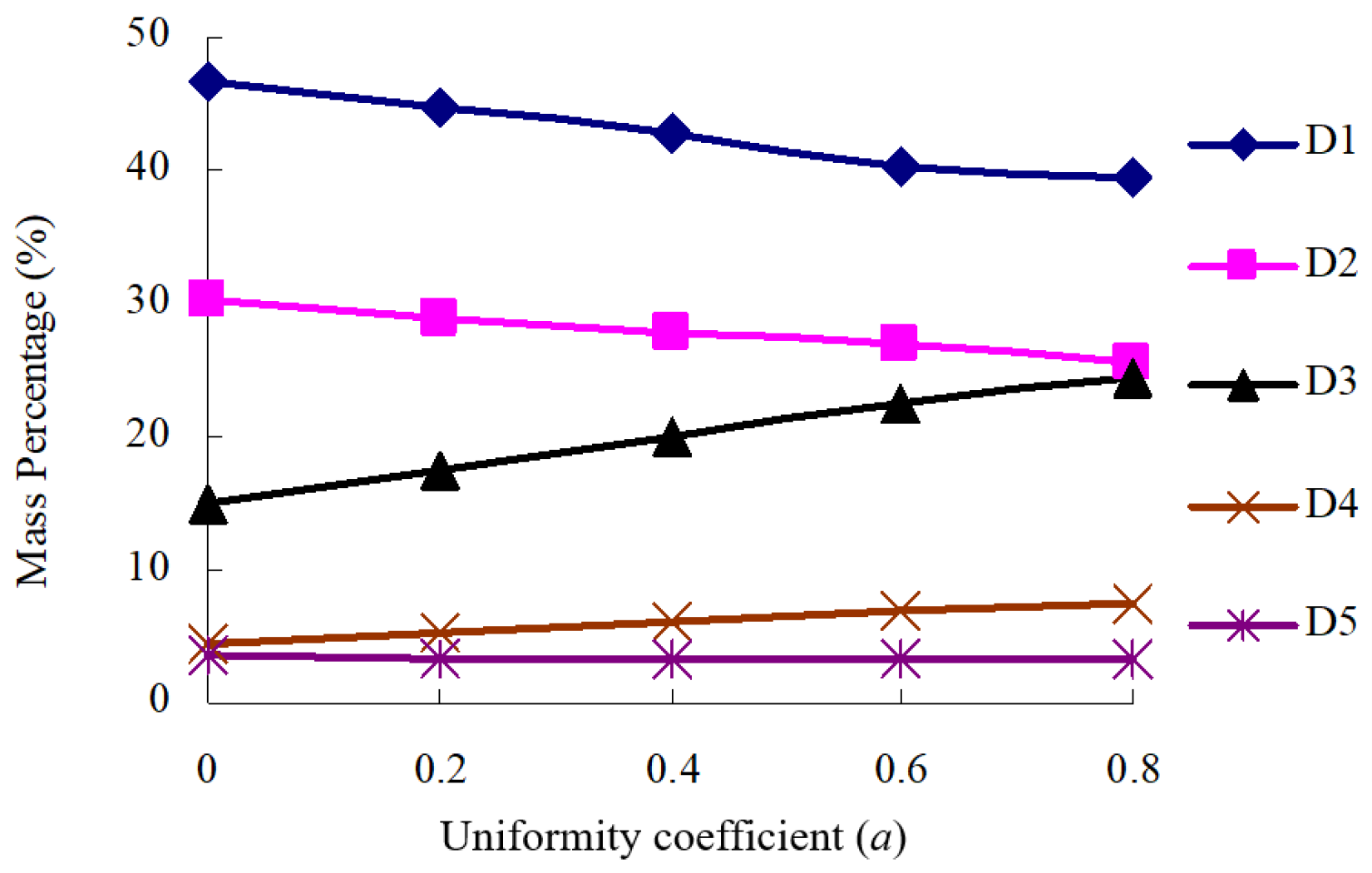 Materials 16 04709 g012