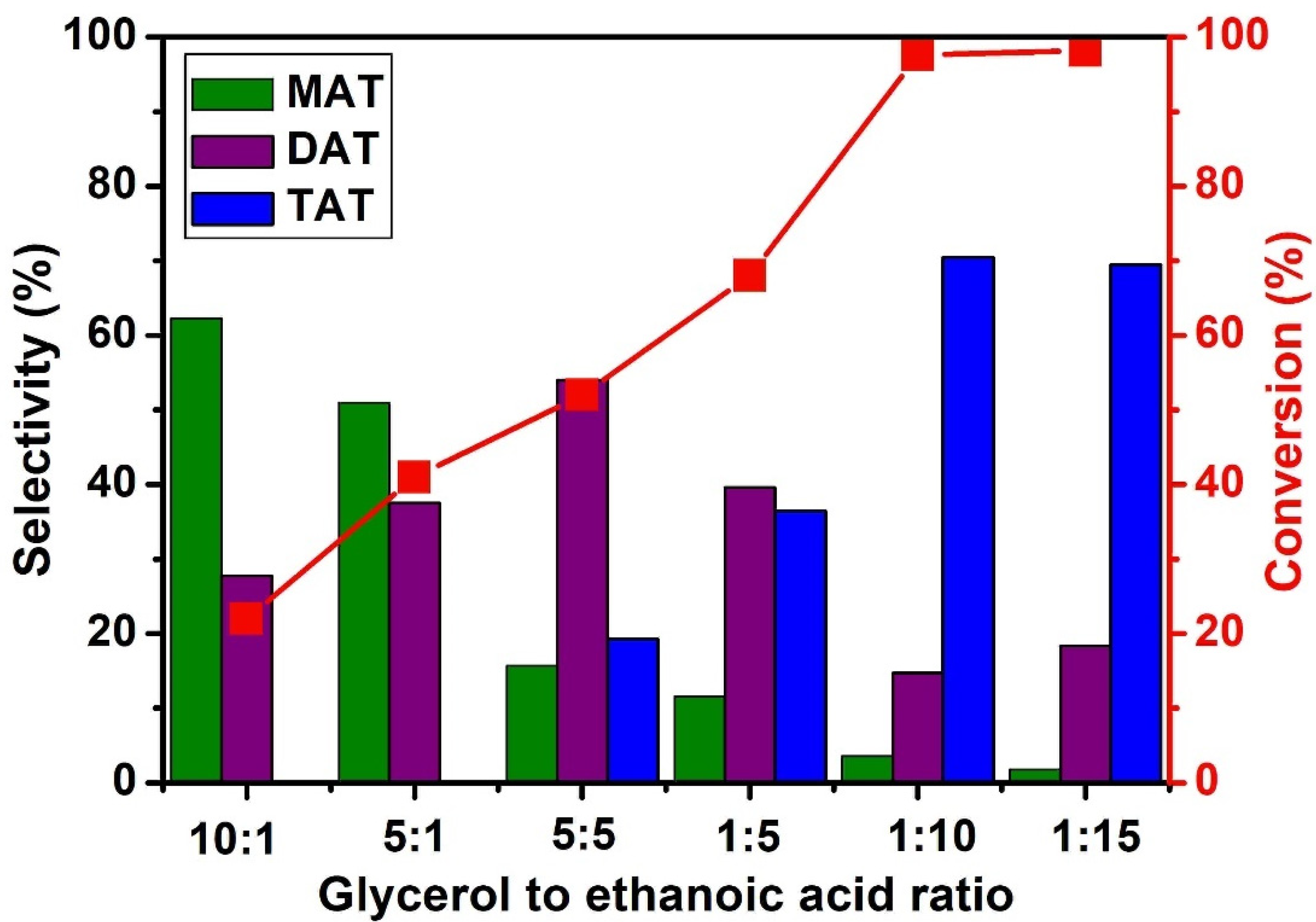 Materials 16 04713 g011