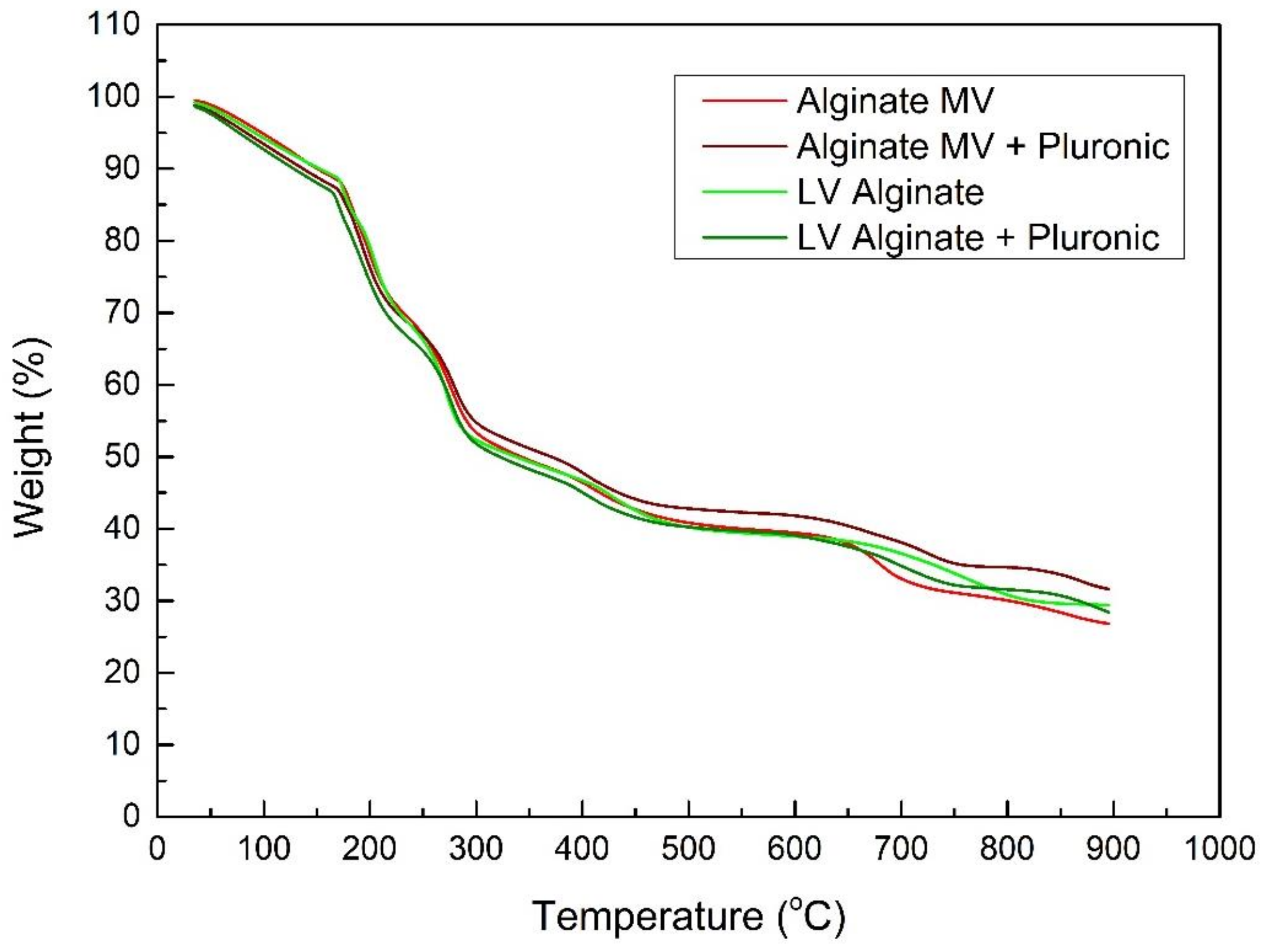 Materials 16 04715 g001