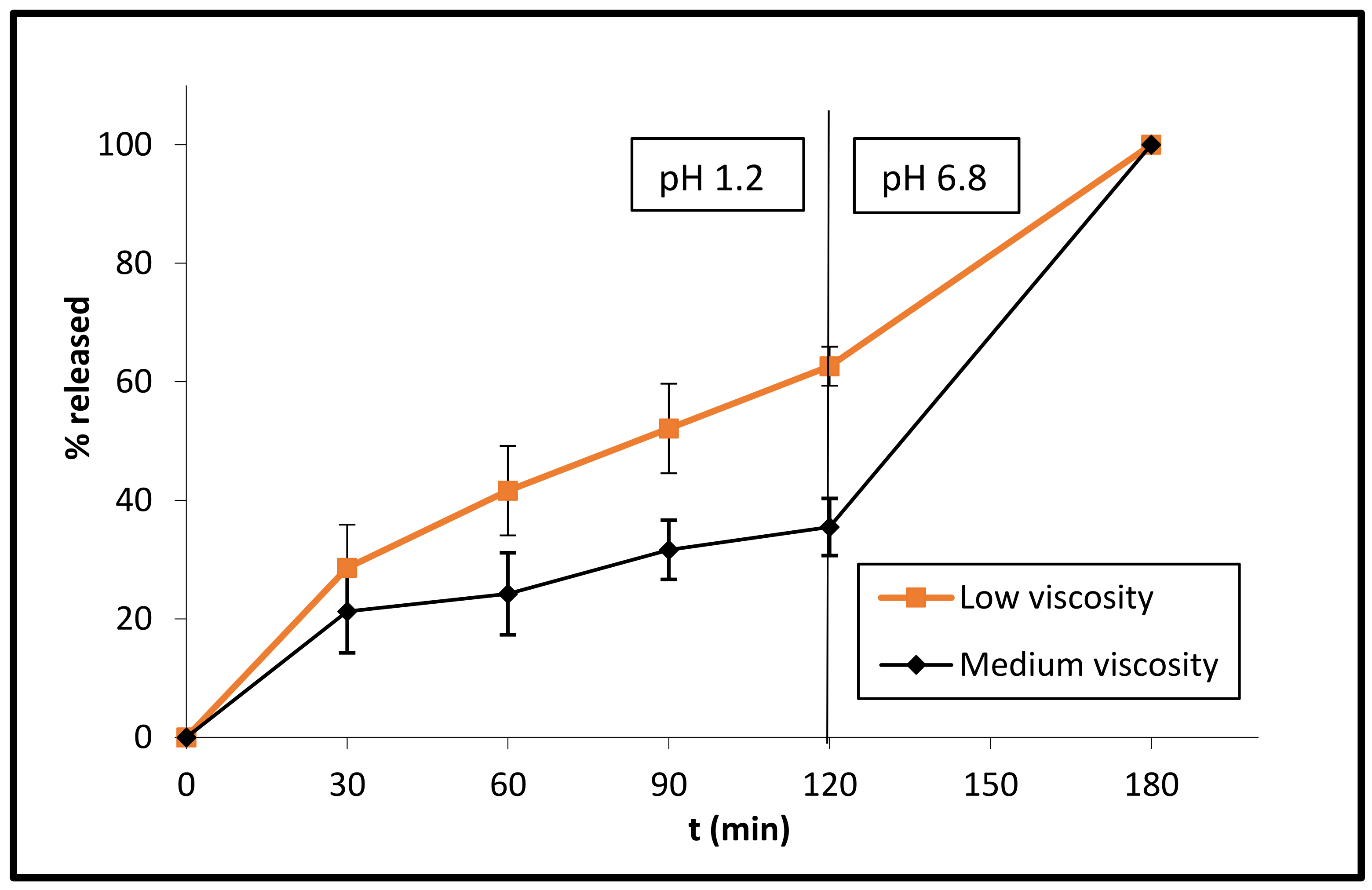 Materials 16 04715 g005