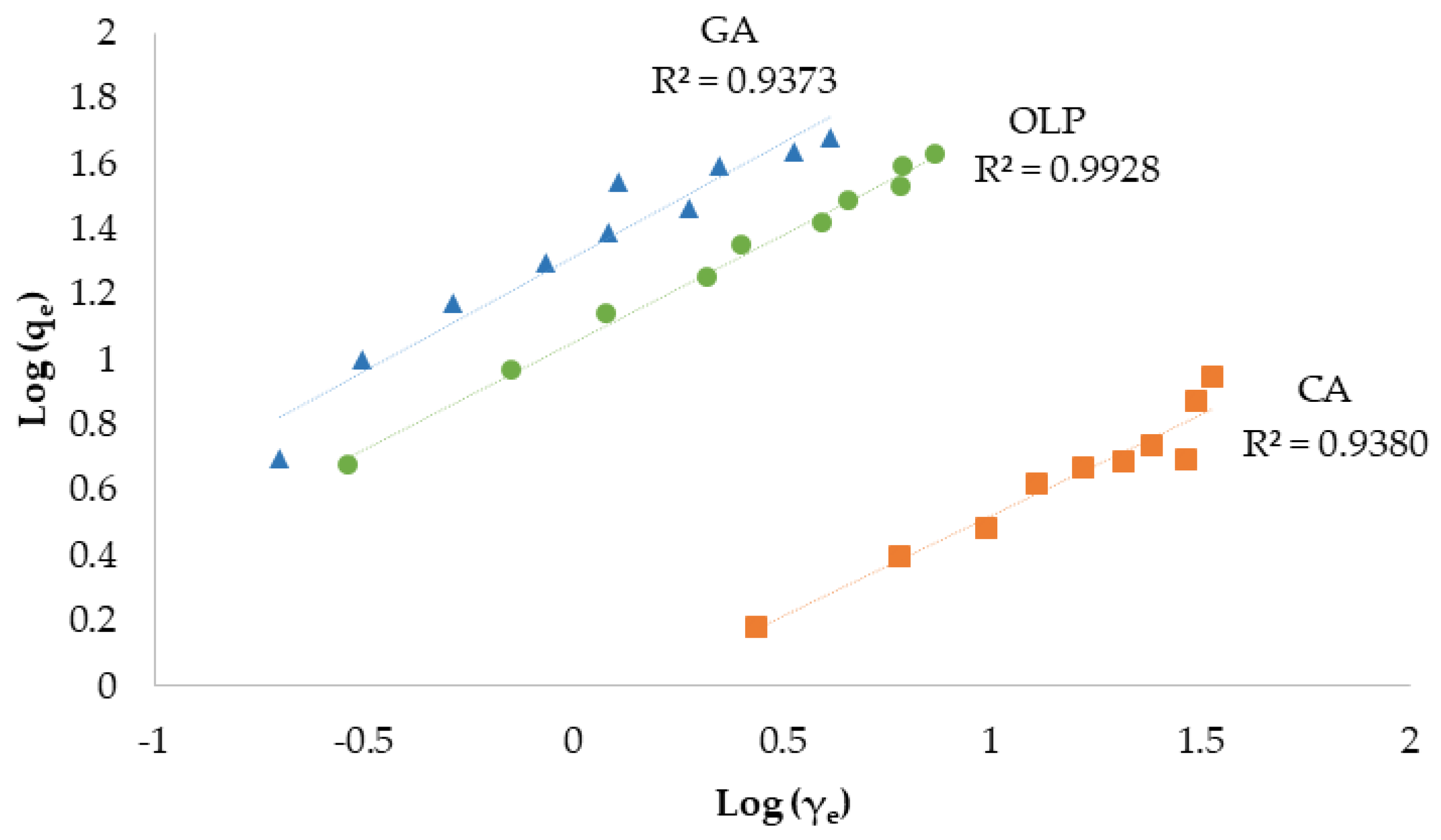 Materials 16 04716 g004
