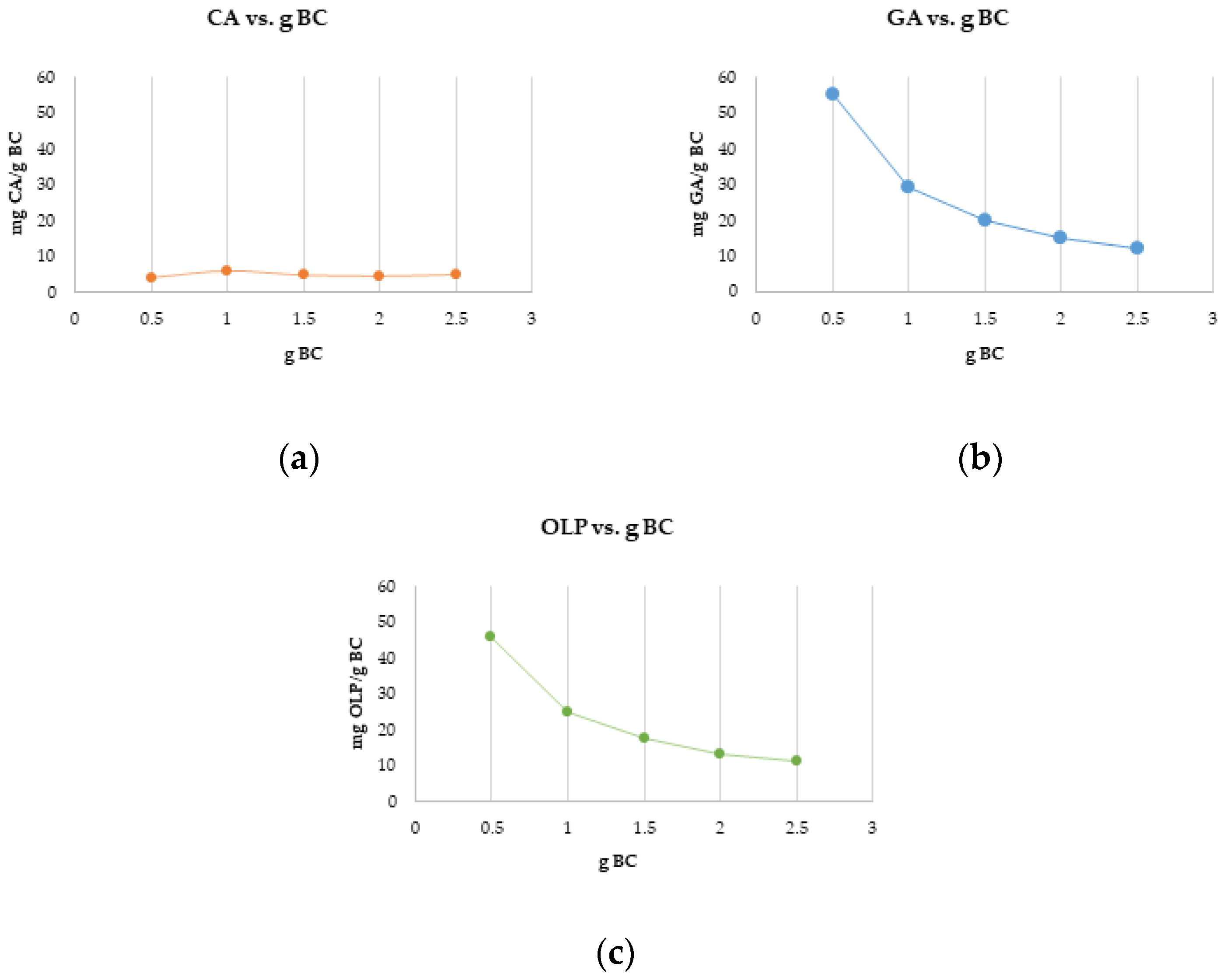 Materials 16 04716 g005