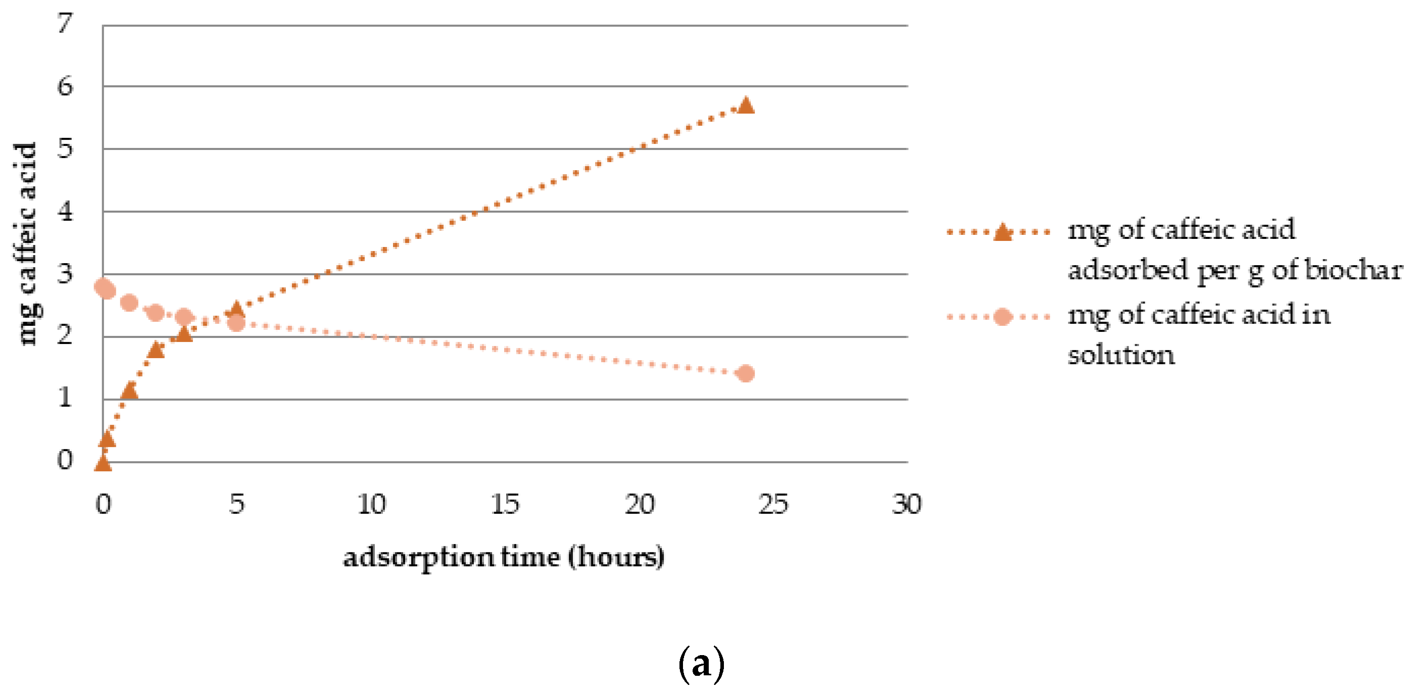 Materials 16 04716 g006a