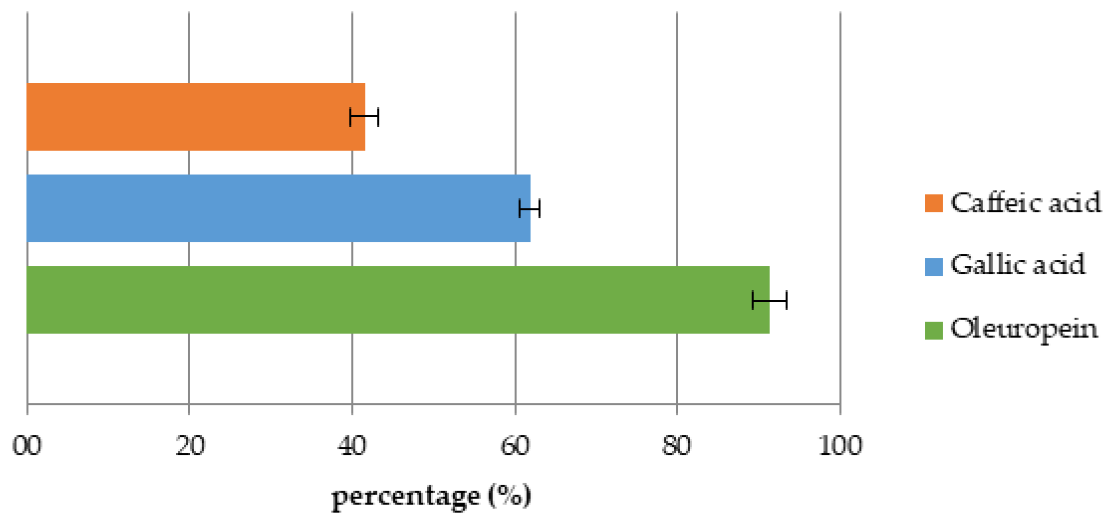 Materials 16 04716 g007