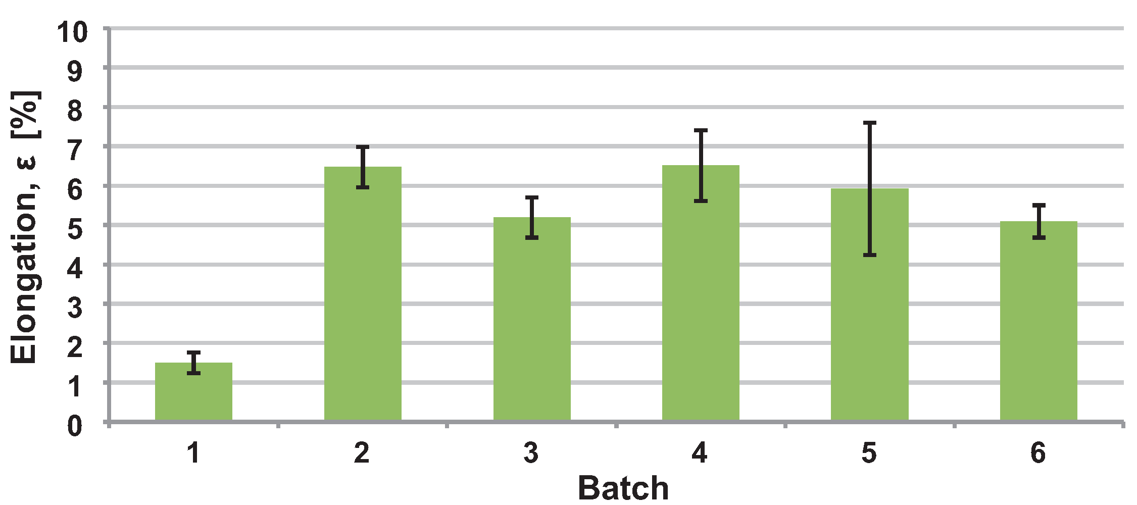 Materials 16 04717 g005