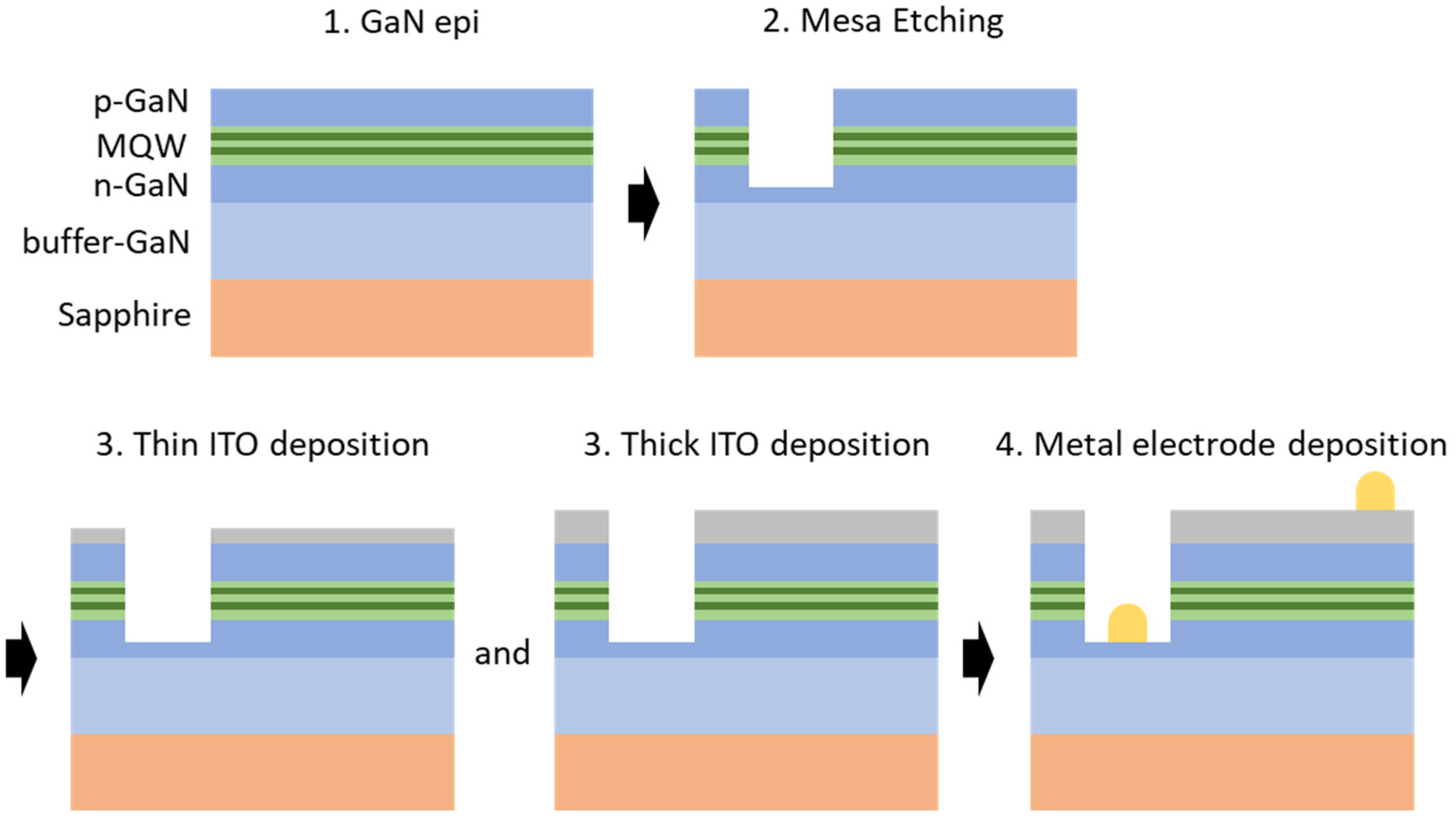Materials 16 04718 g001