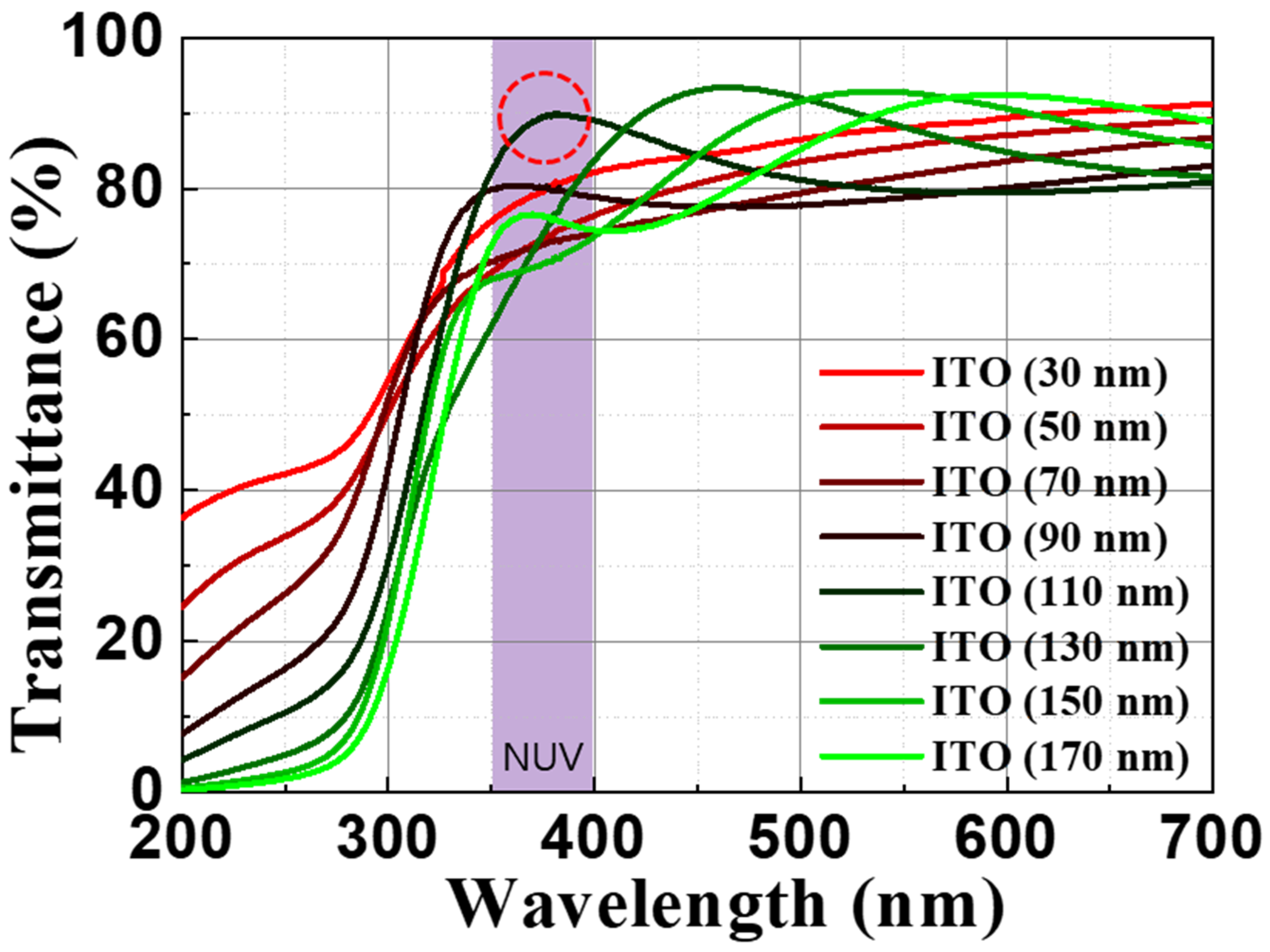 Materials 16 04718 g002