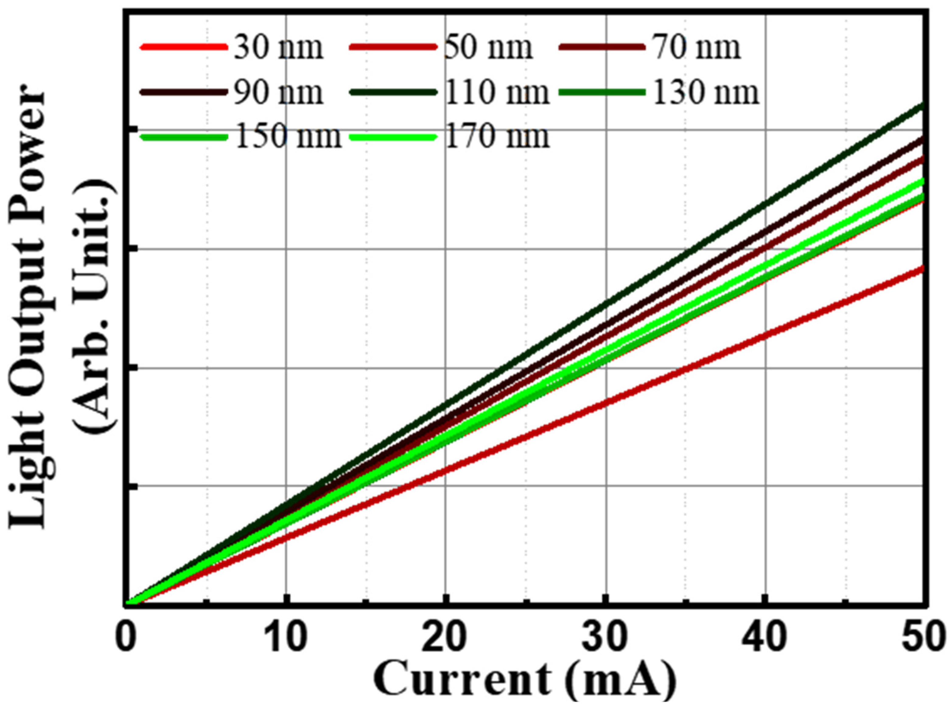 Materials 16 04718 g004