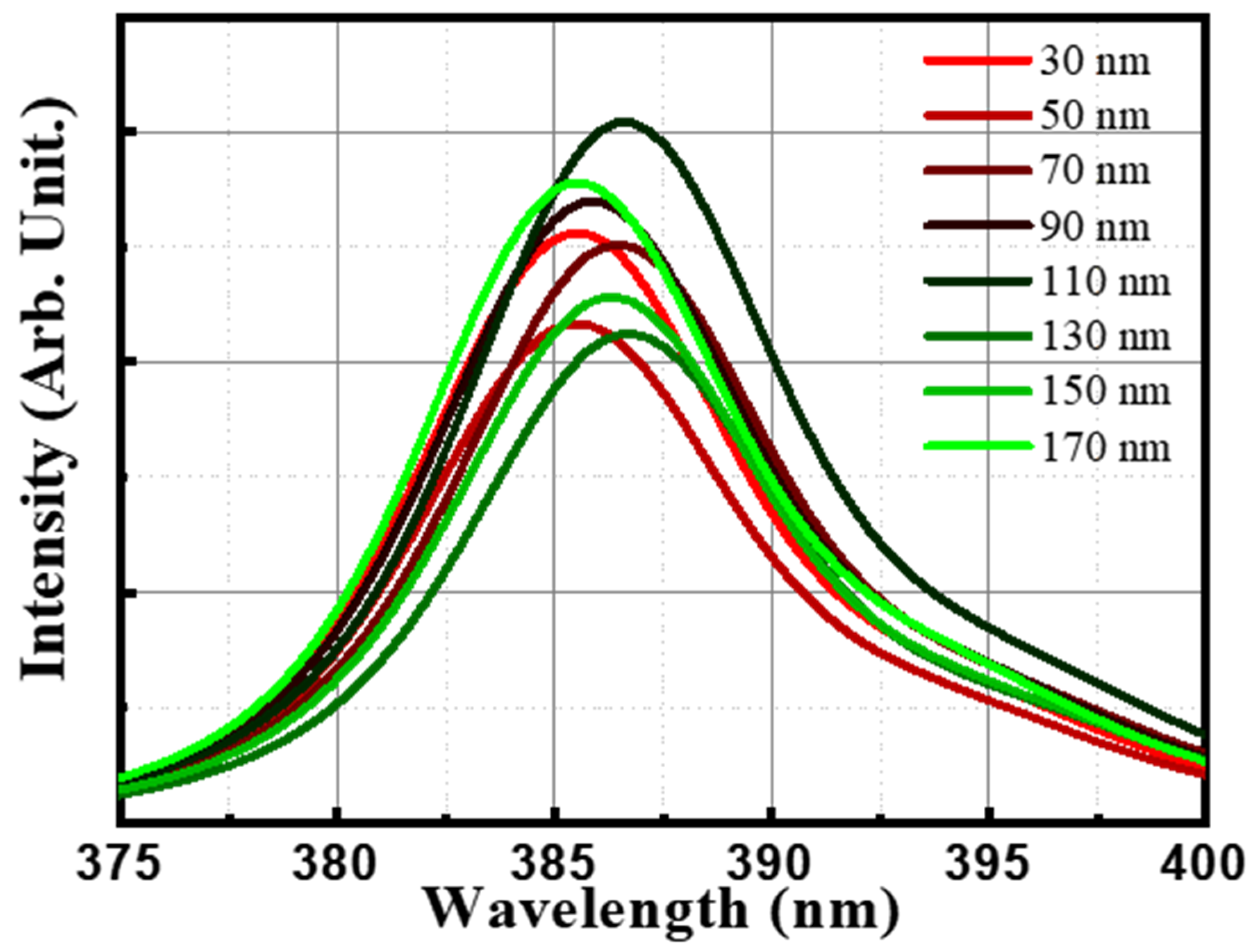 Materials 16 04718 g005
