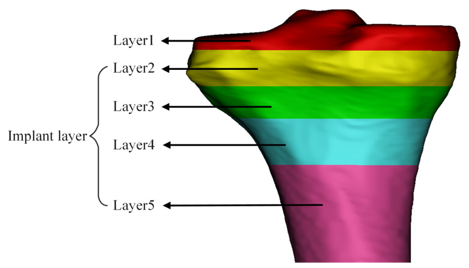 Materials 16 04720 g003