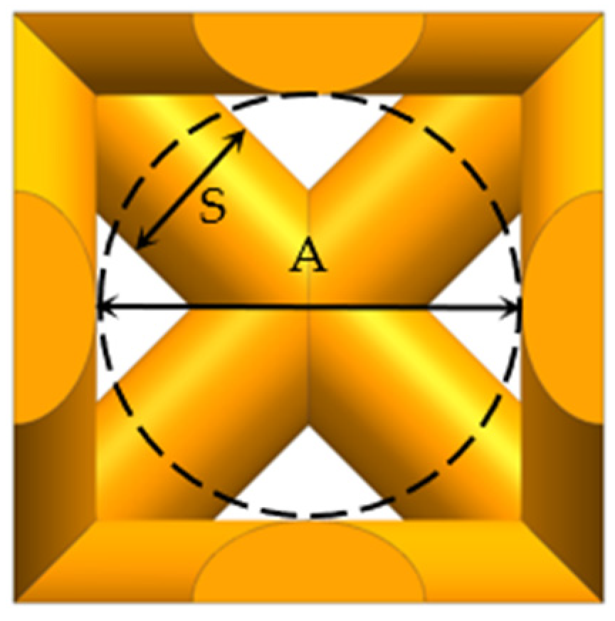 Materials 16 04720 g008