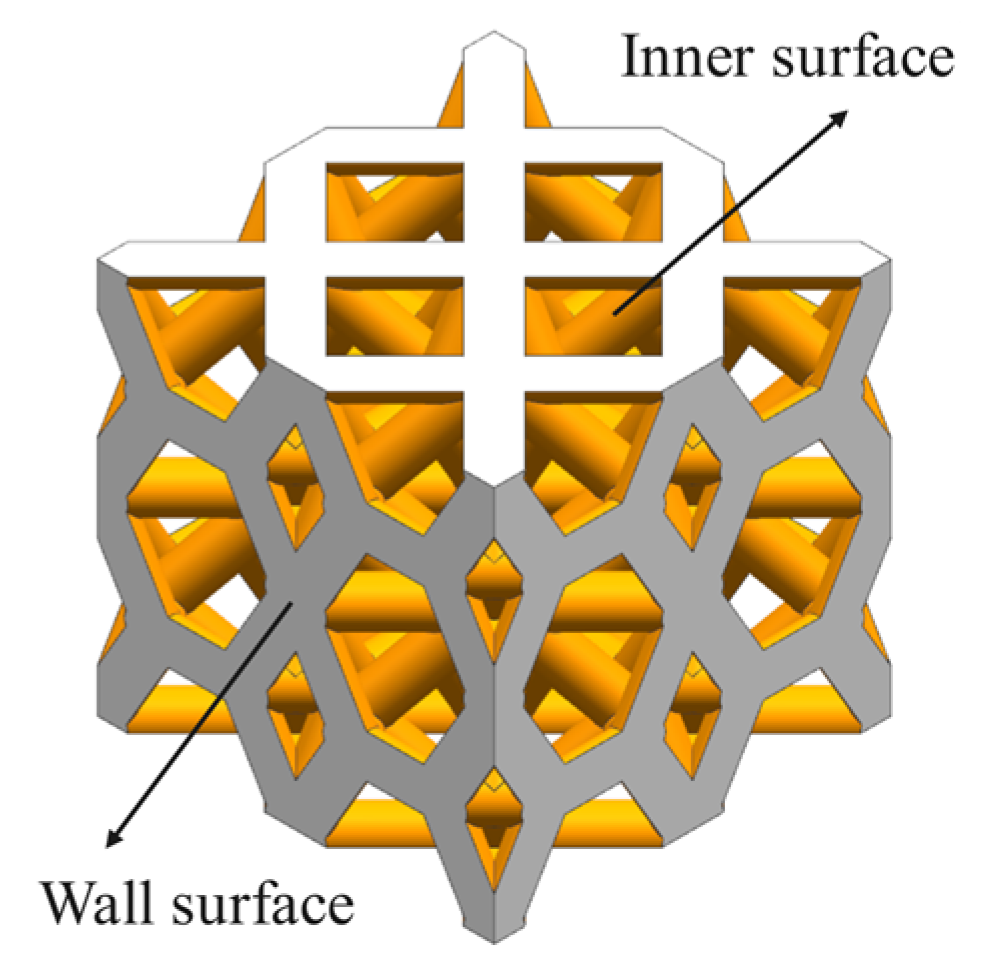 Materials 16 04720 g011