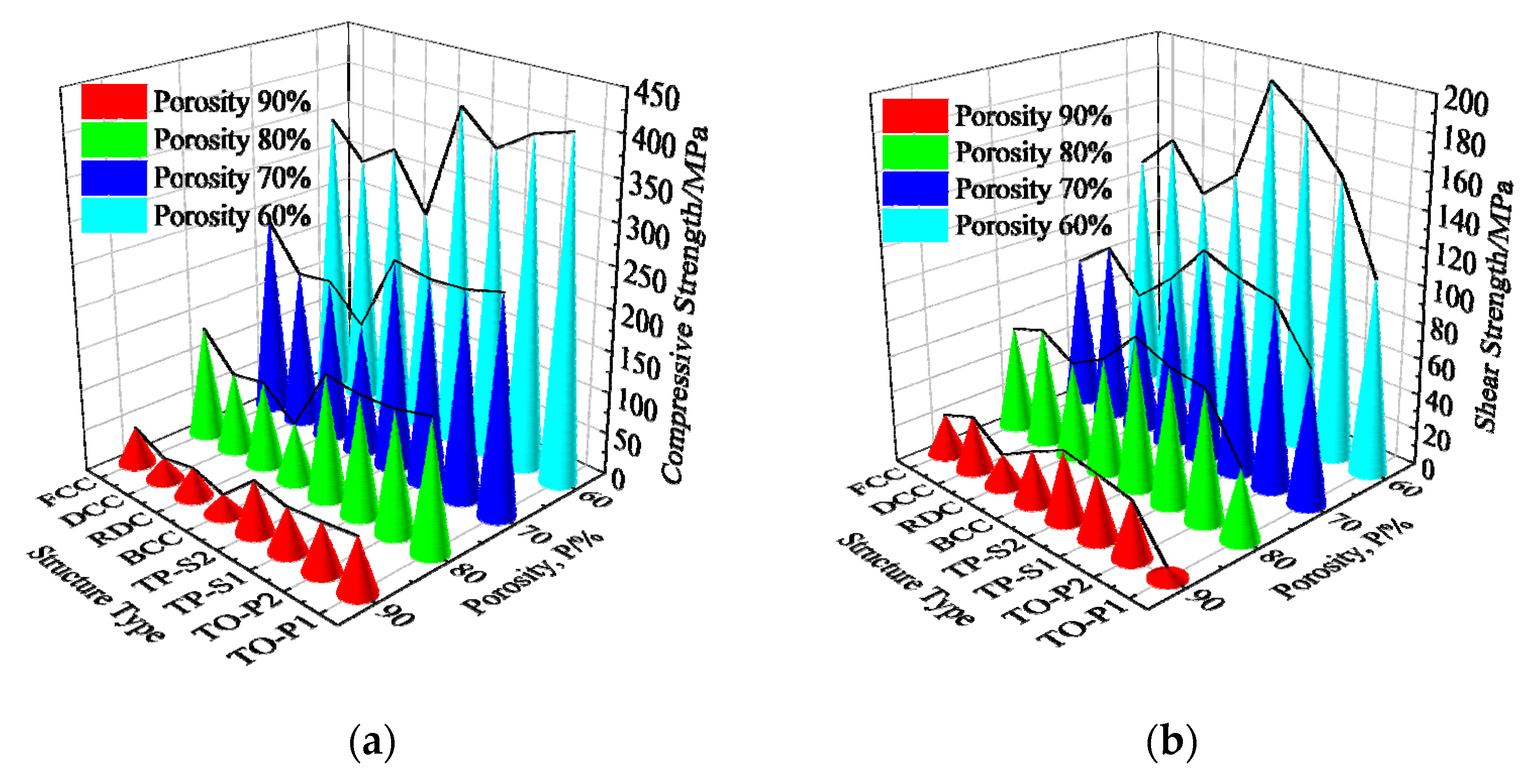 Materials 16 04720 g013
