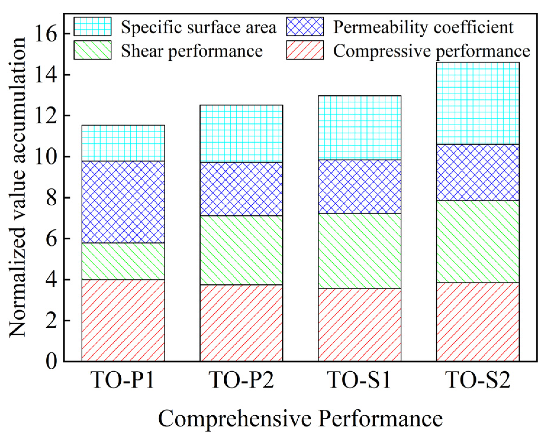 Materials 16 04720 g017