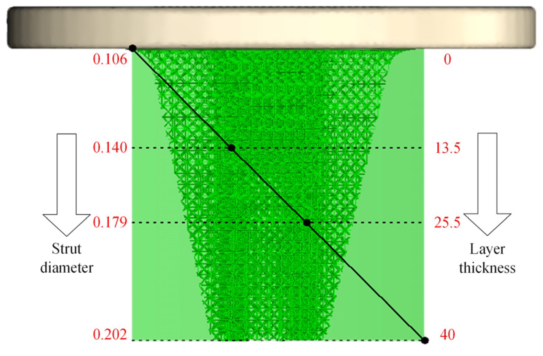 Materials 16 04720 g019