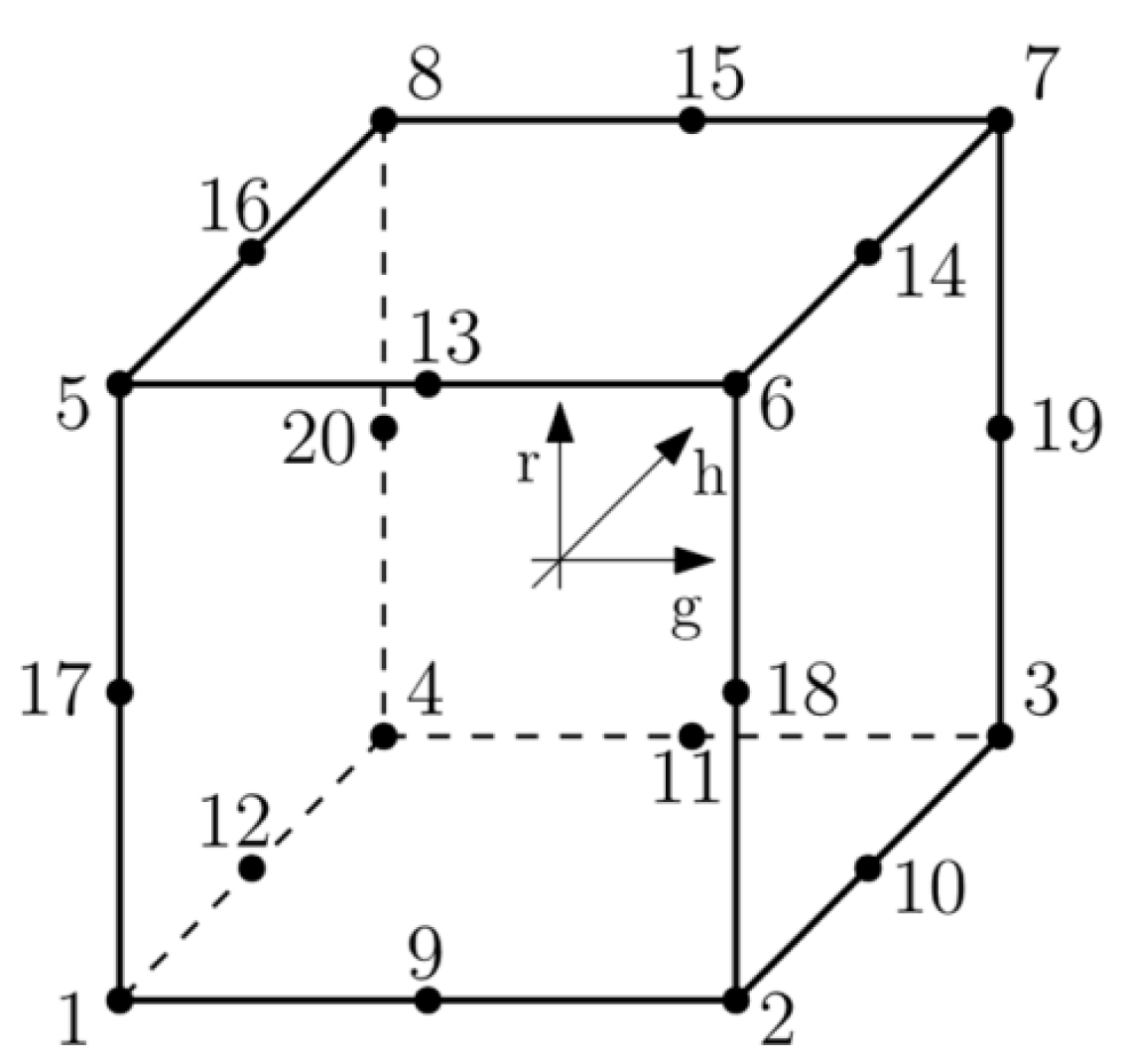 Materials 16 04722 g005