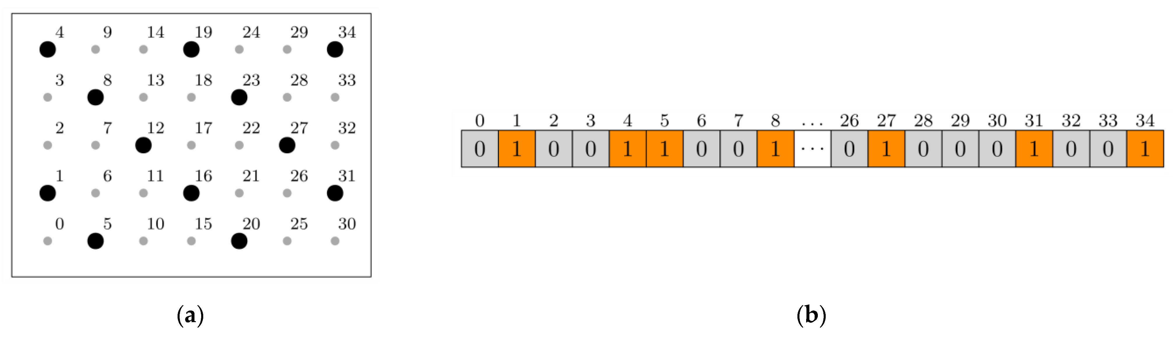 Materials 16 04722 g007