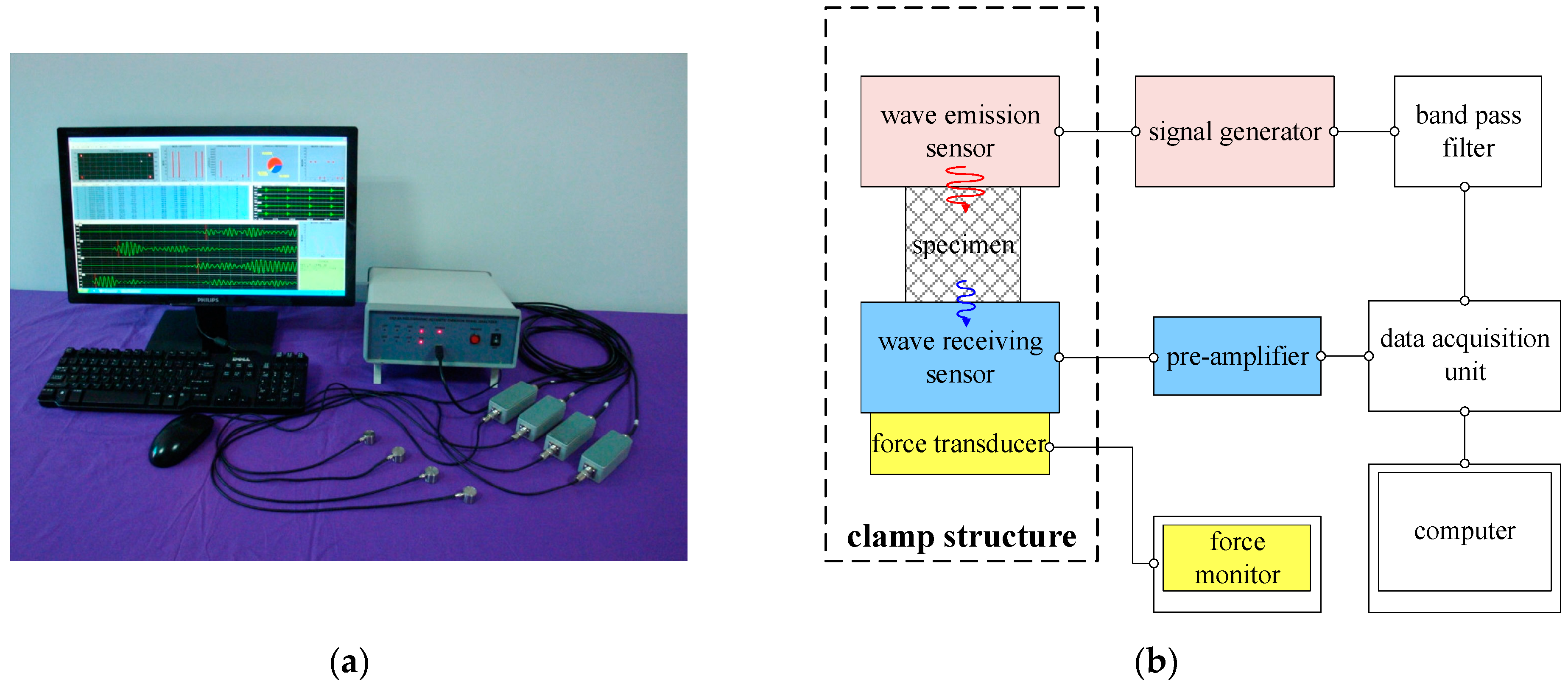 Materials 16 04723 g003