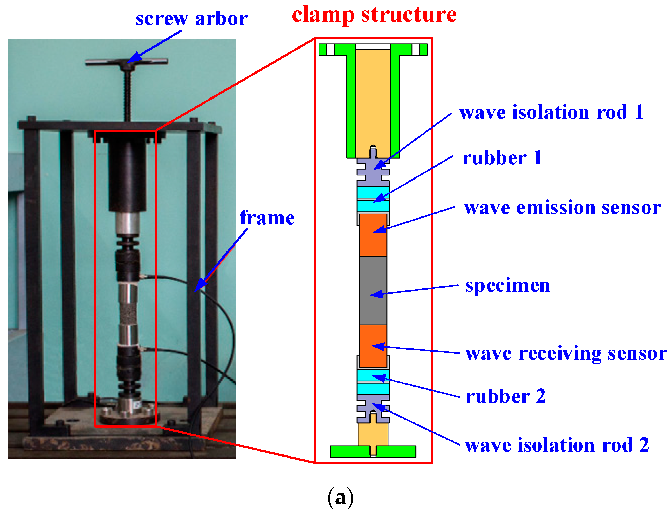 Materials 16 04723 g004a