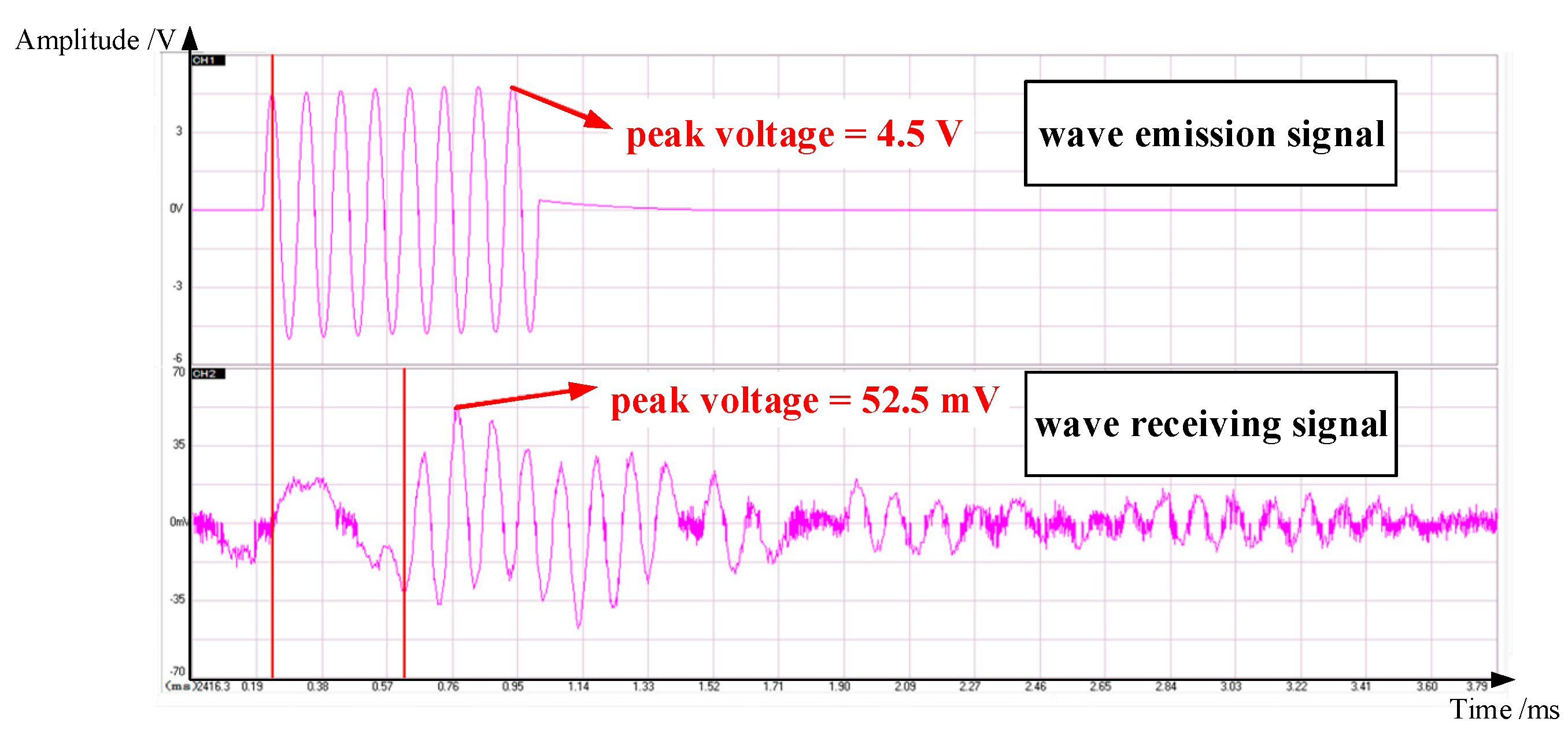 Materials 16 04723 g005