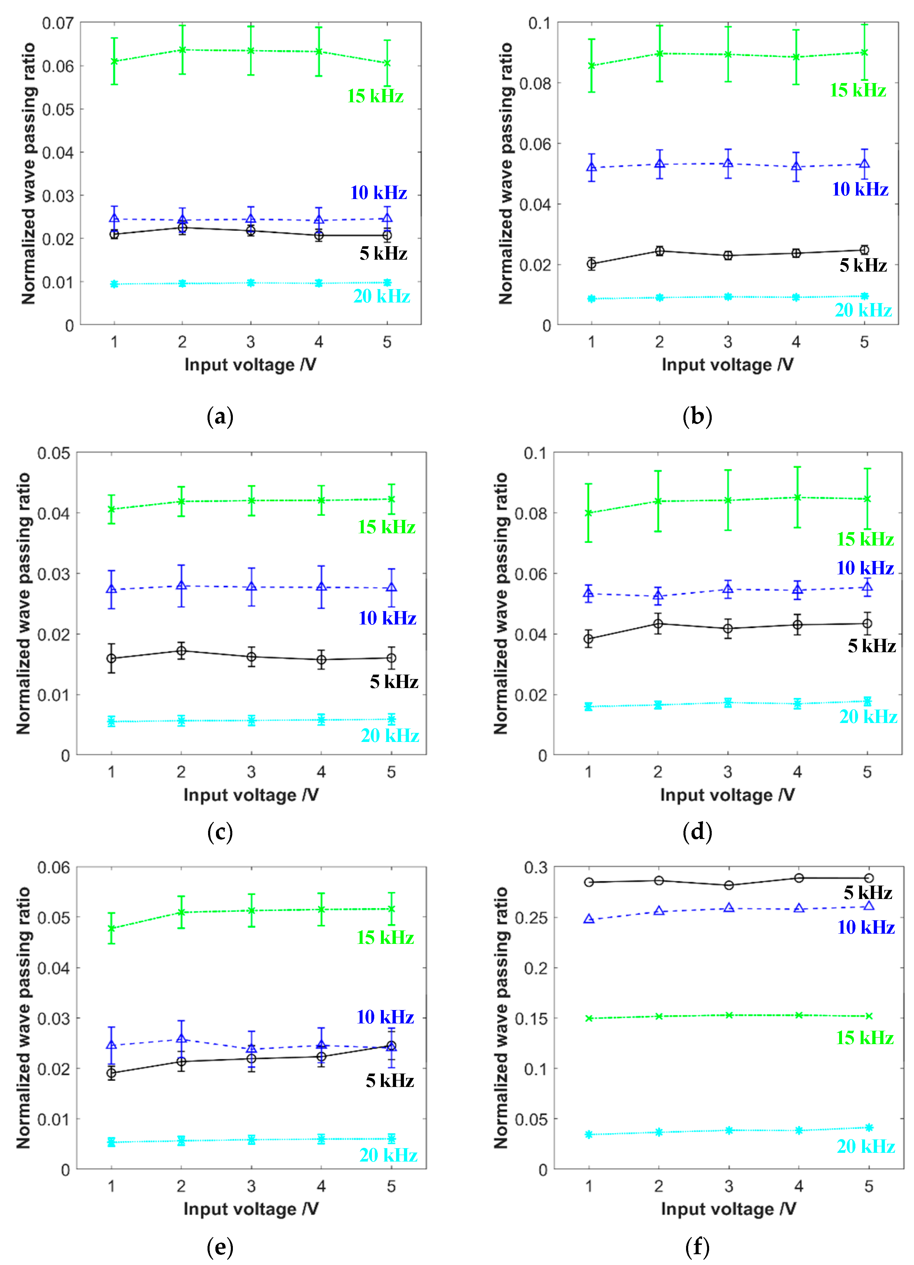 Materials 16 04723 g008