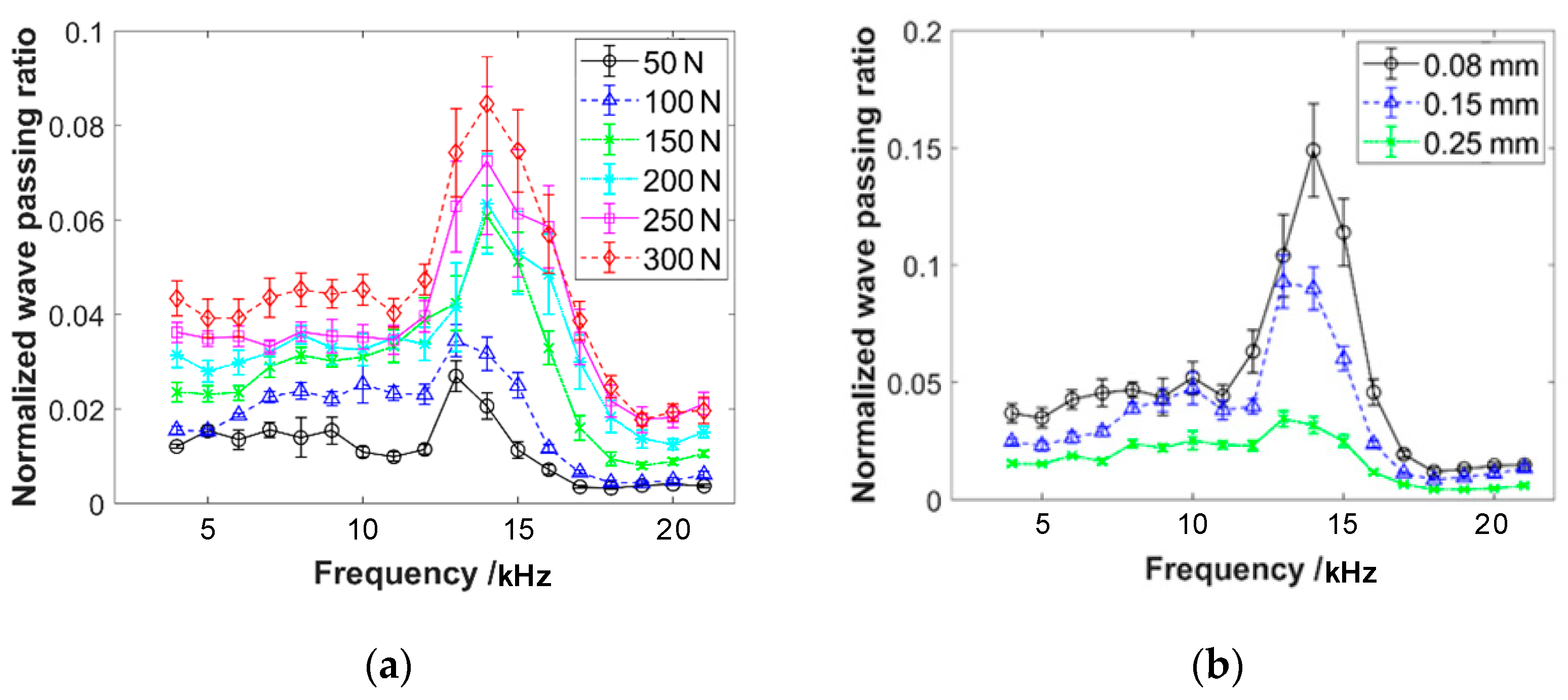 Materials 16 04723 g009a
