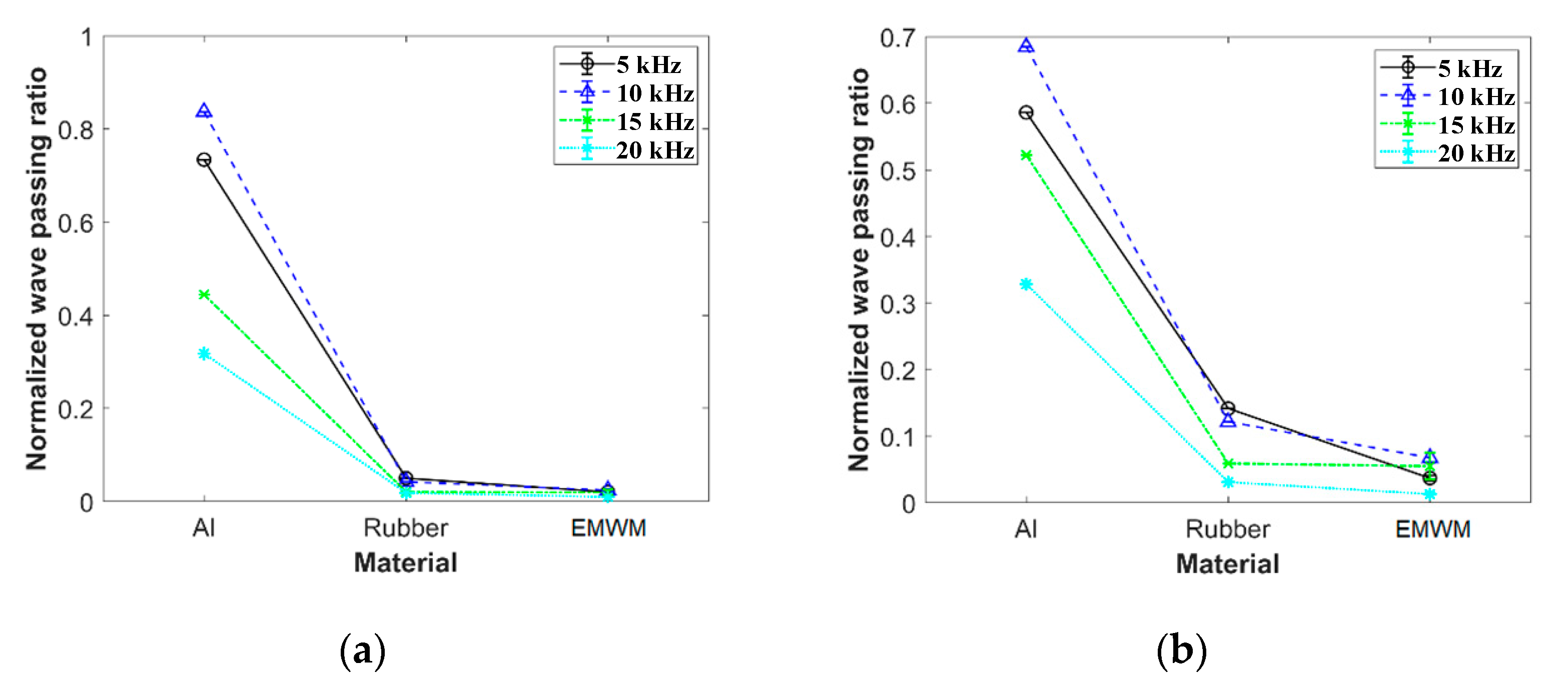 Materials 16 04723 g010a