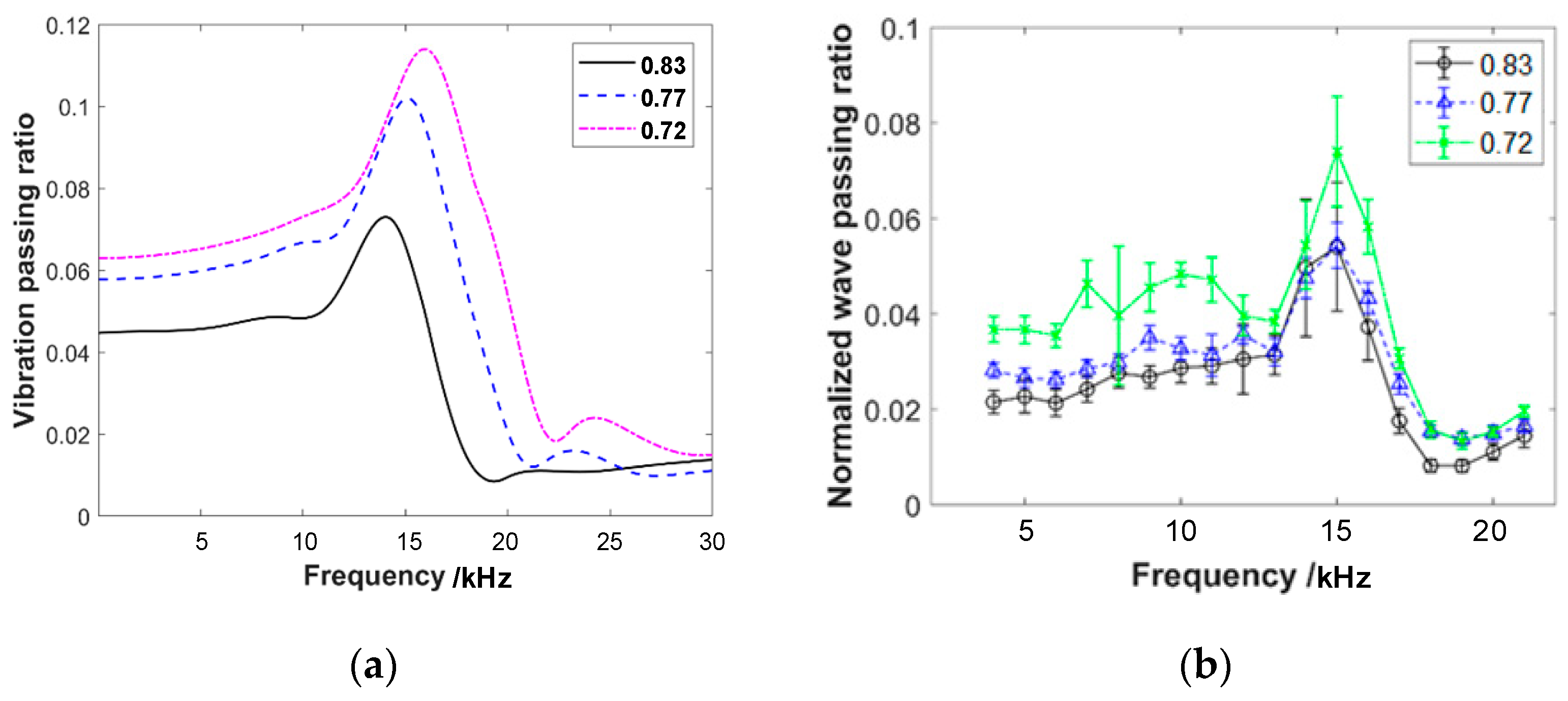 Materials 16 04723 g014