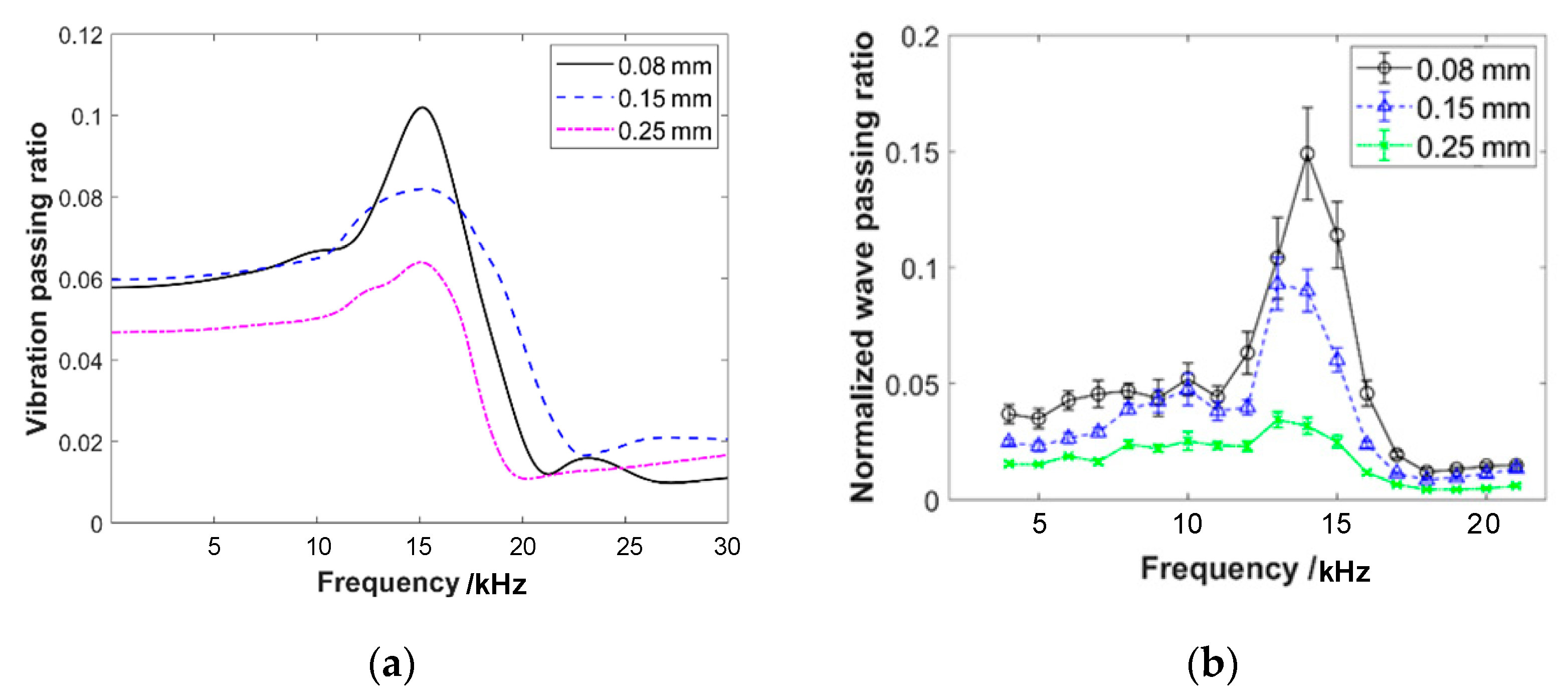 Materials 16 04723 g015