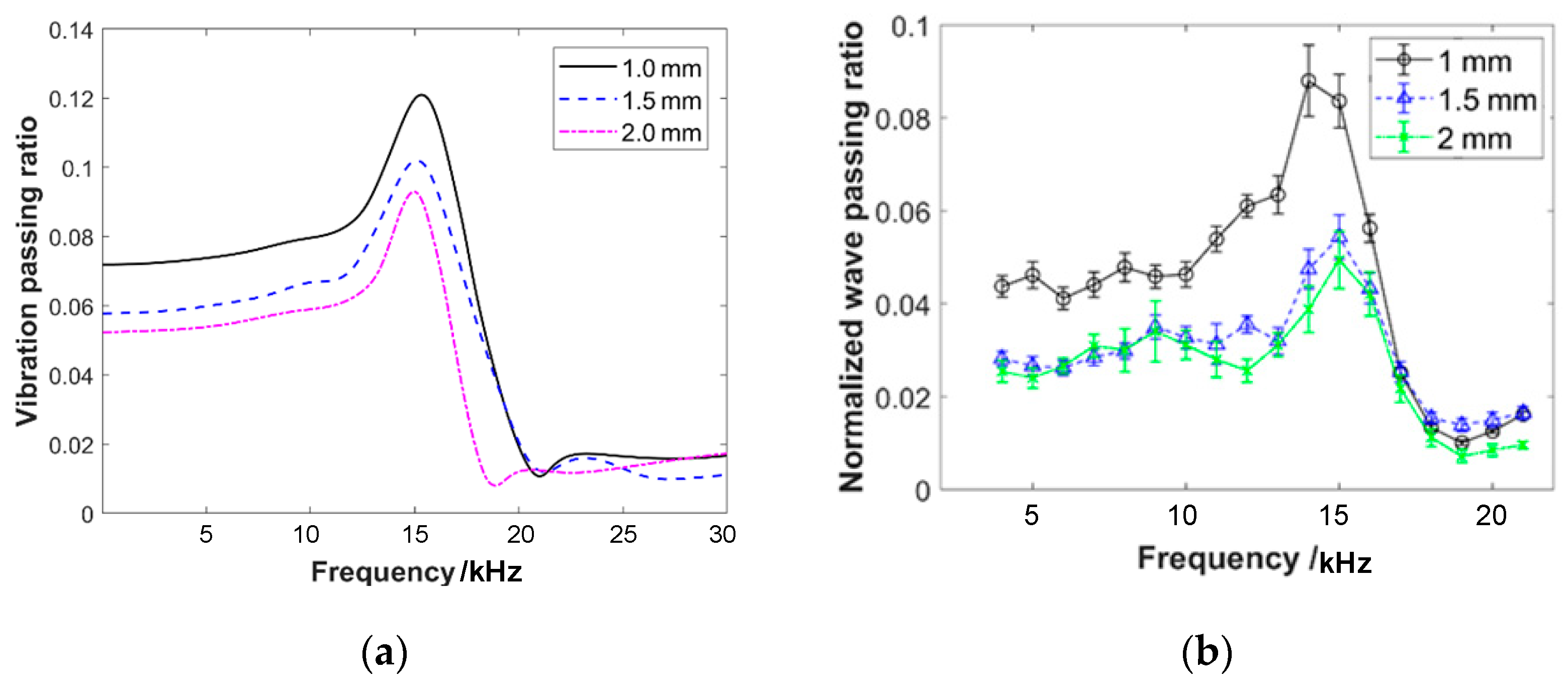 Materials 16 04723 g016