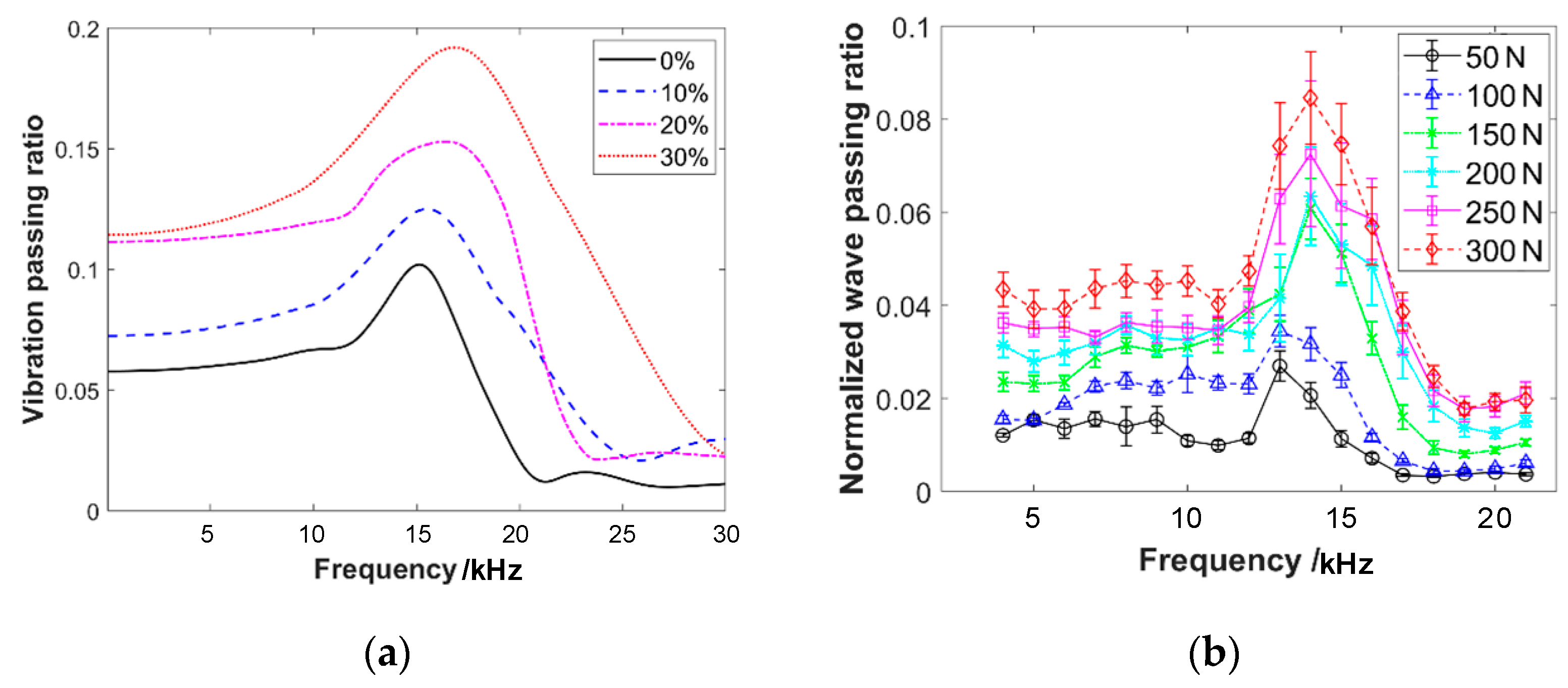 Materials 16 04723 g017