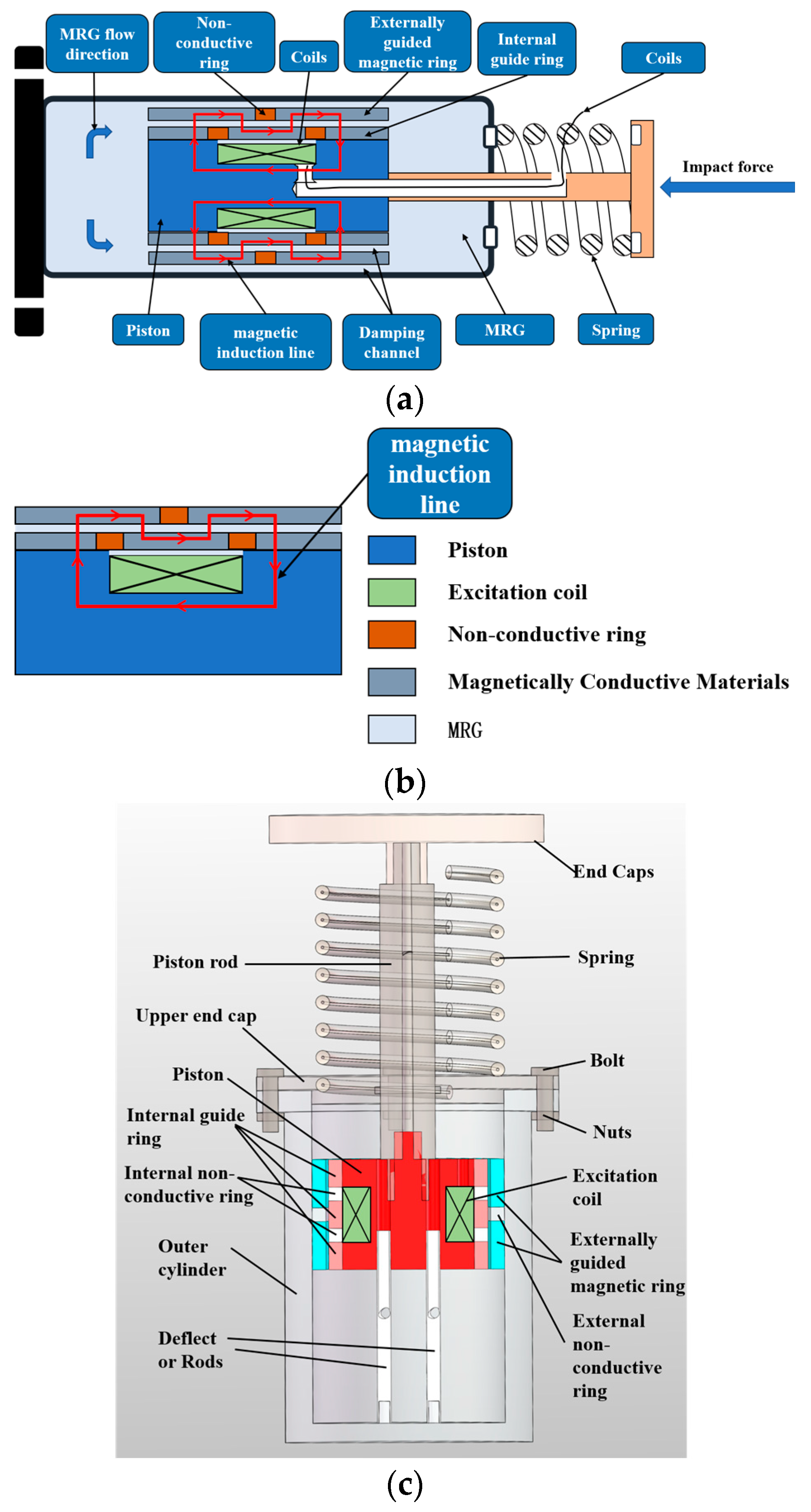 Materials 16 04724 g005