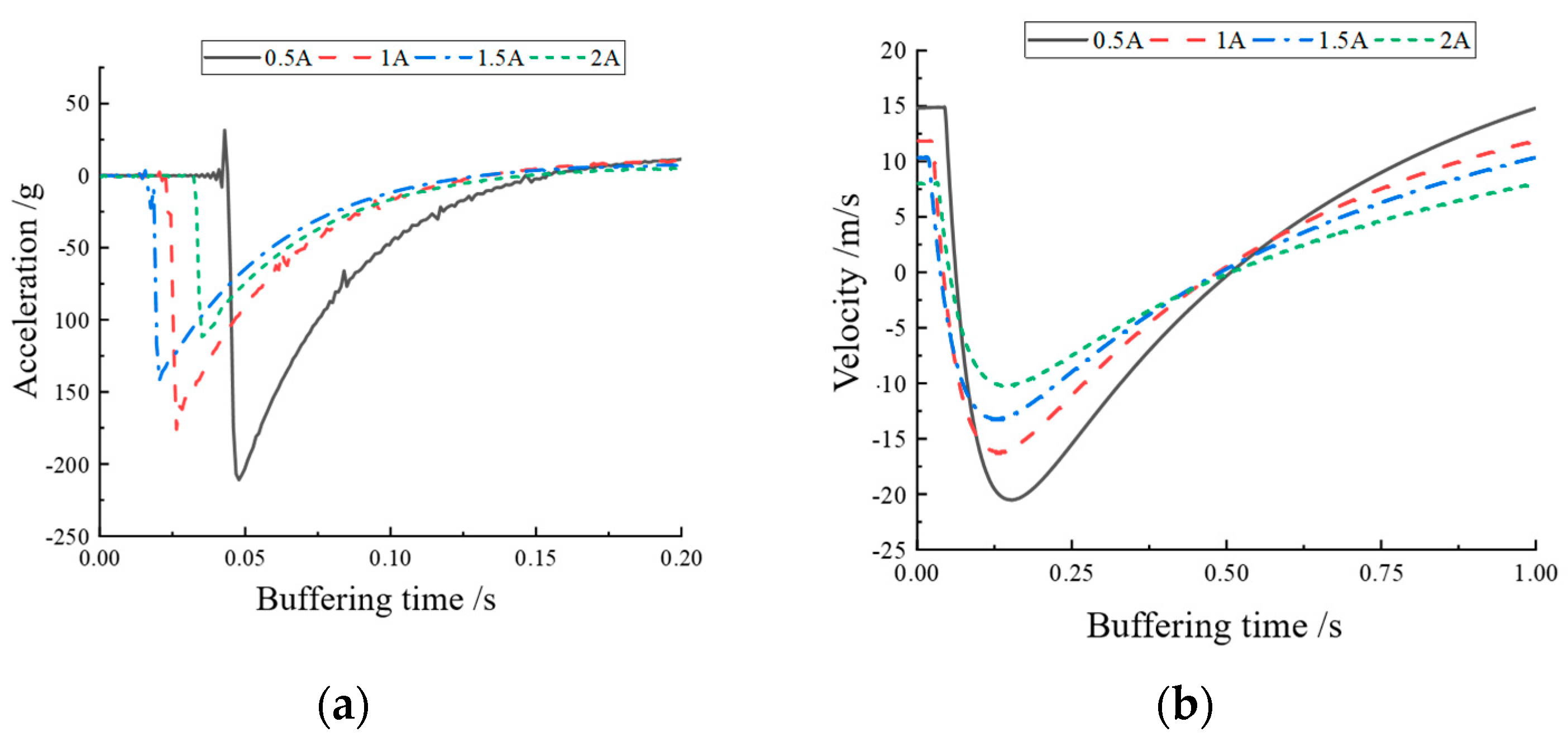 Materials 16 04724 g013a