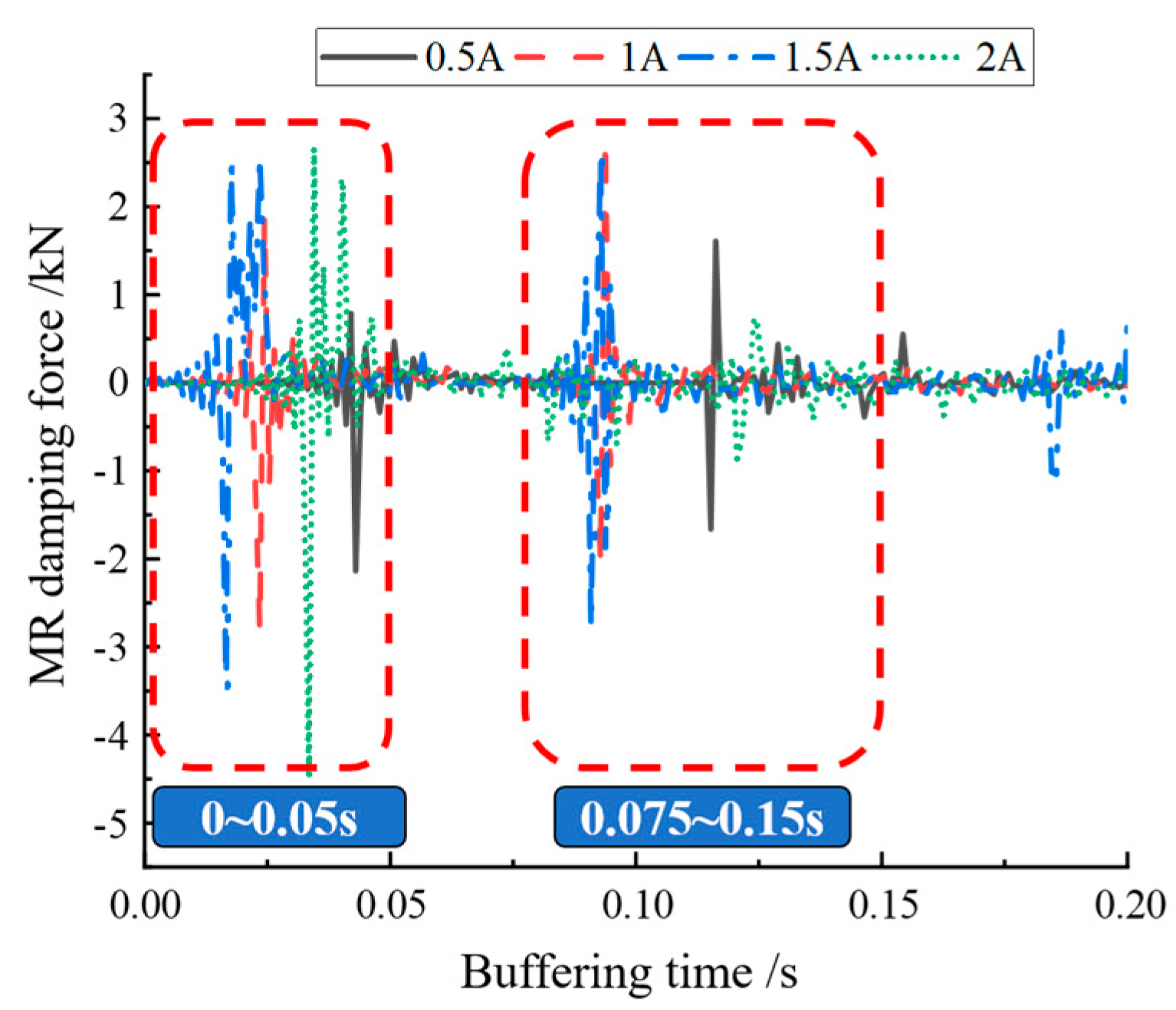 Materials 16 04724 g014