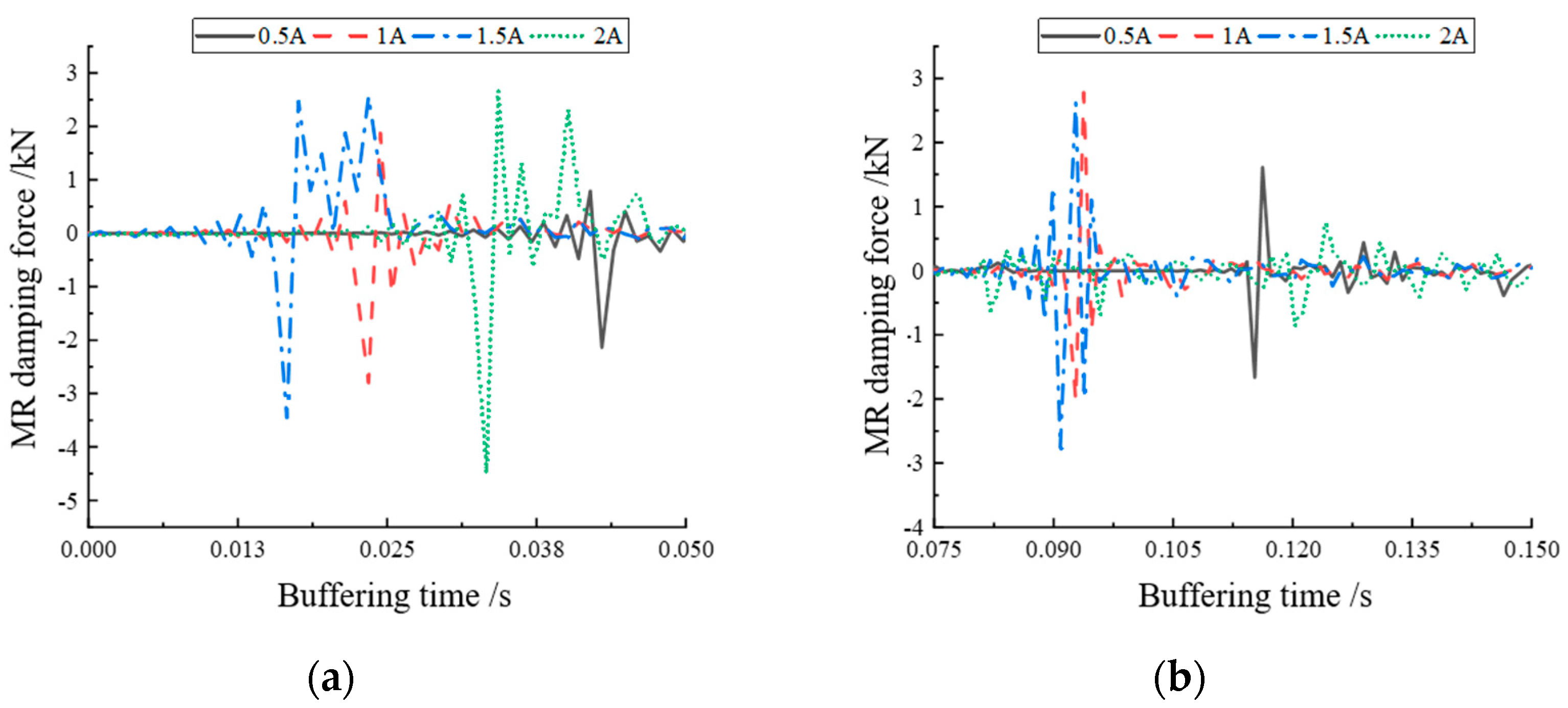 Materials 16 04724 g015