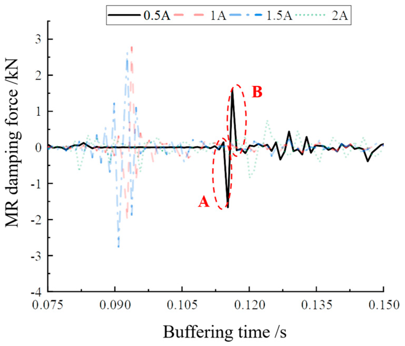 Materials 16 04724 g016