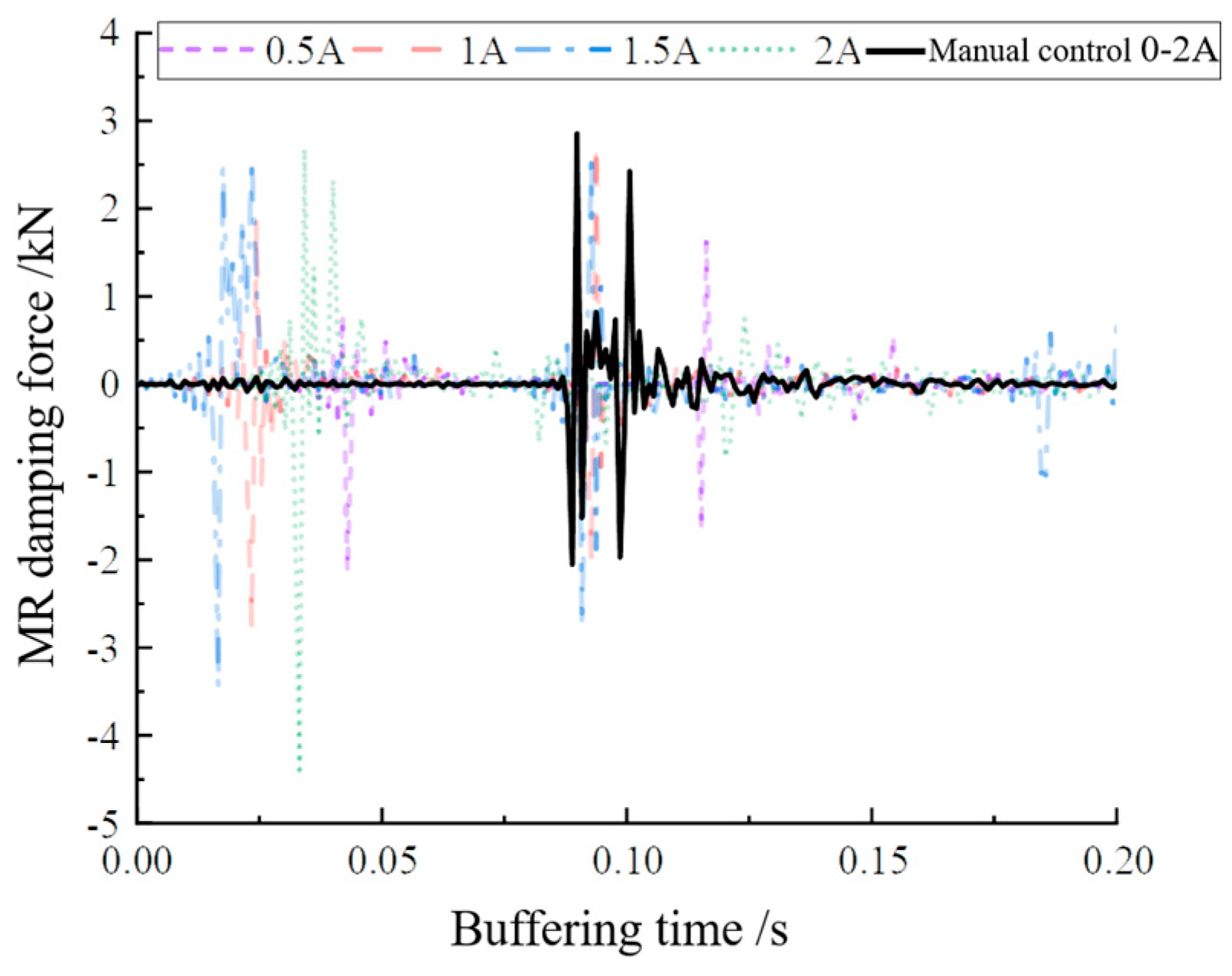 Materials 16 04724 g020