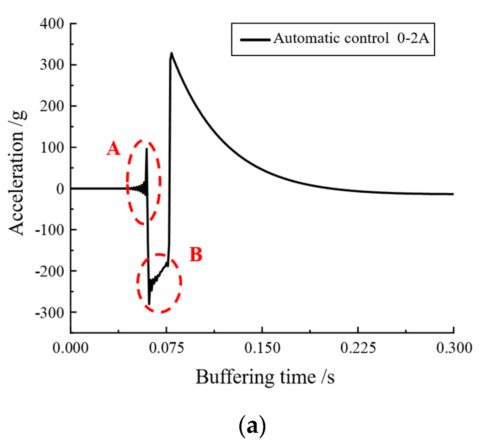 Materials 16 04724 g022a