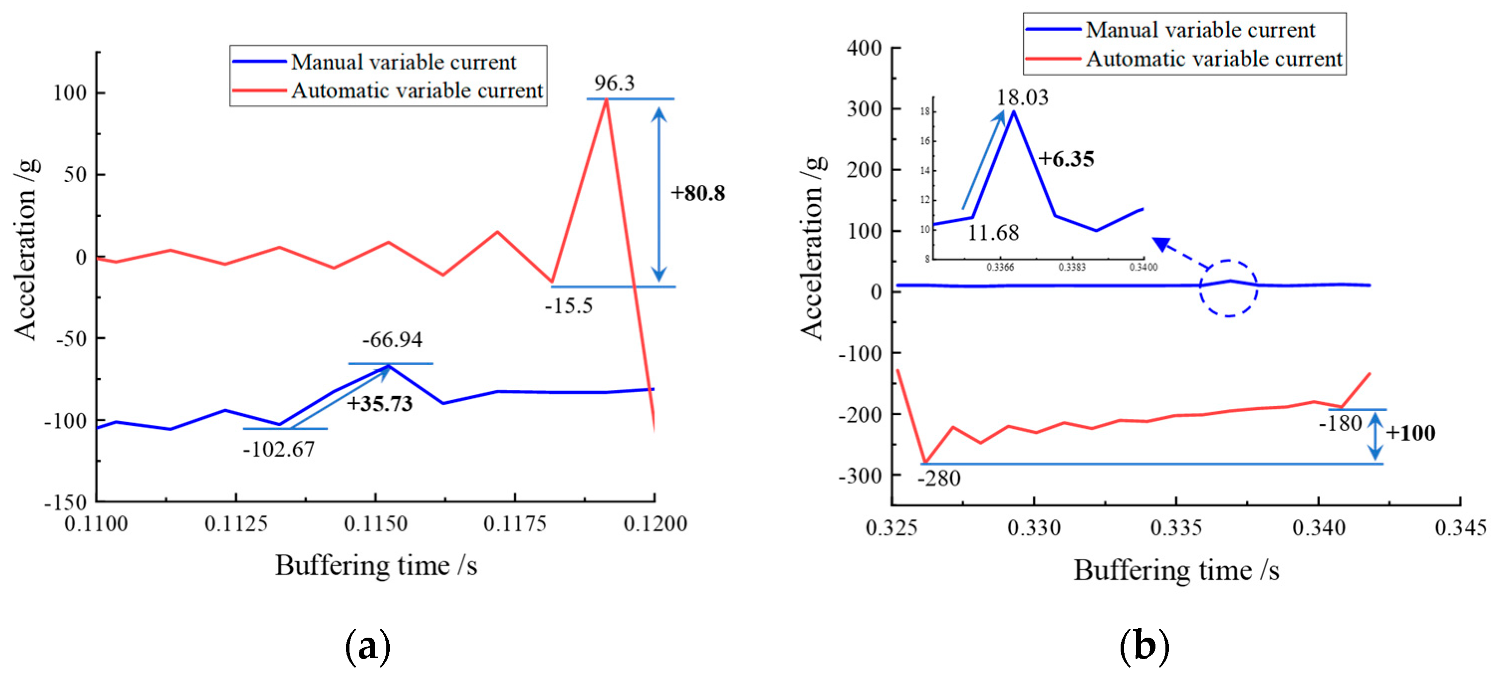 Materials 16 04724 g023