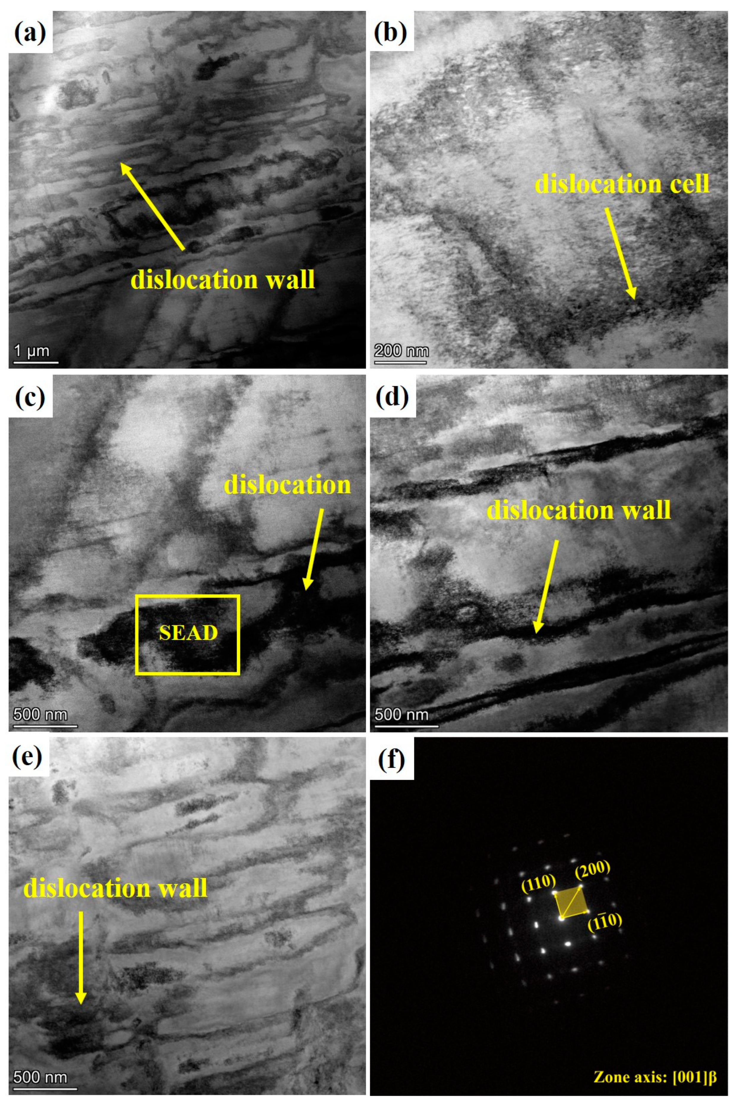 Materials 16 04725 g008