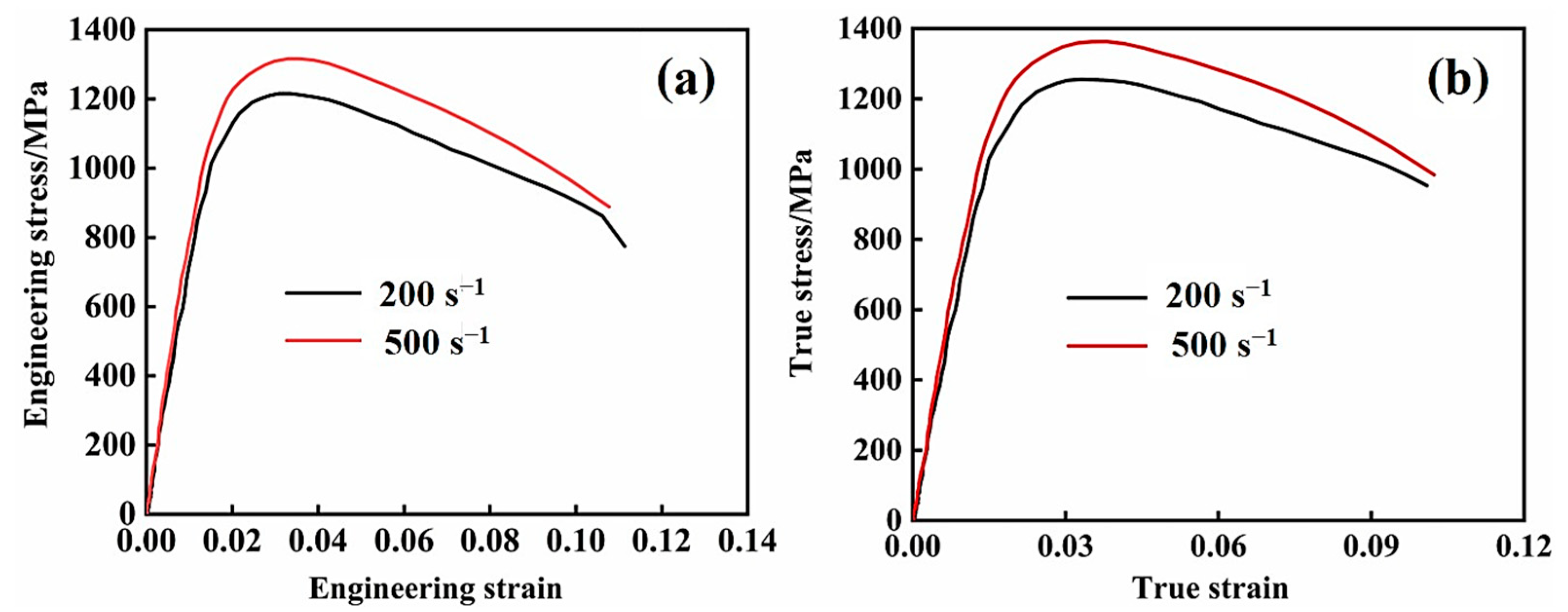 Materials 16 04725 g009