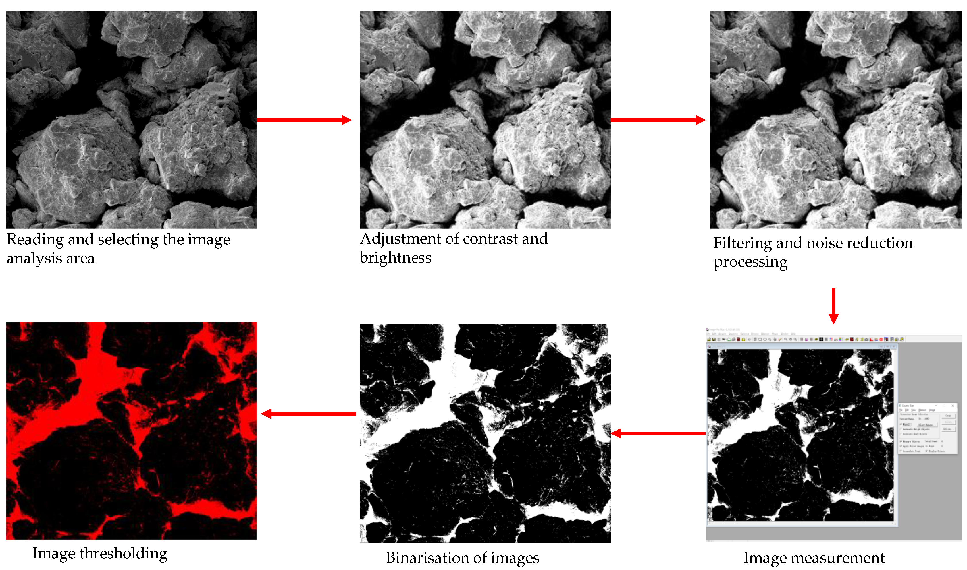 Materials 16 04727 g009