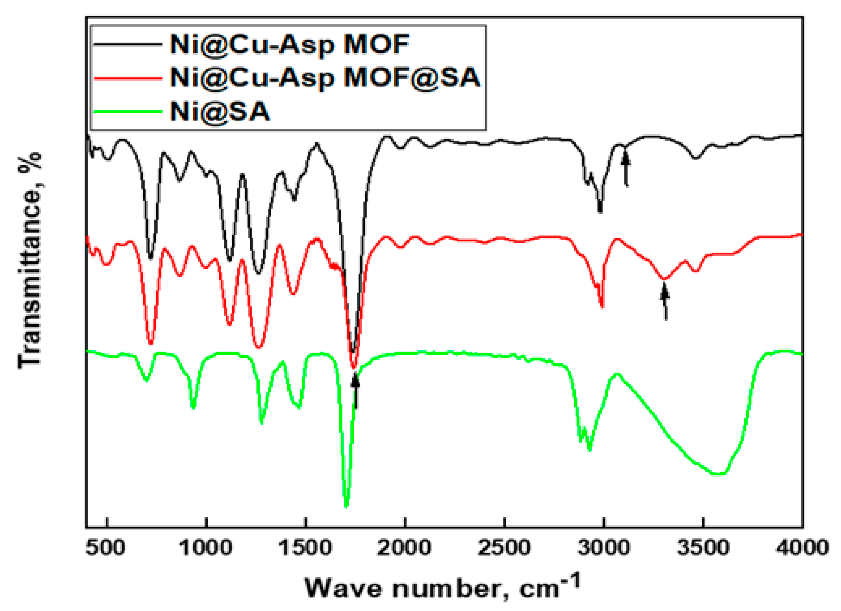 Materials 16 04728 g002