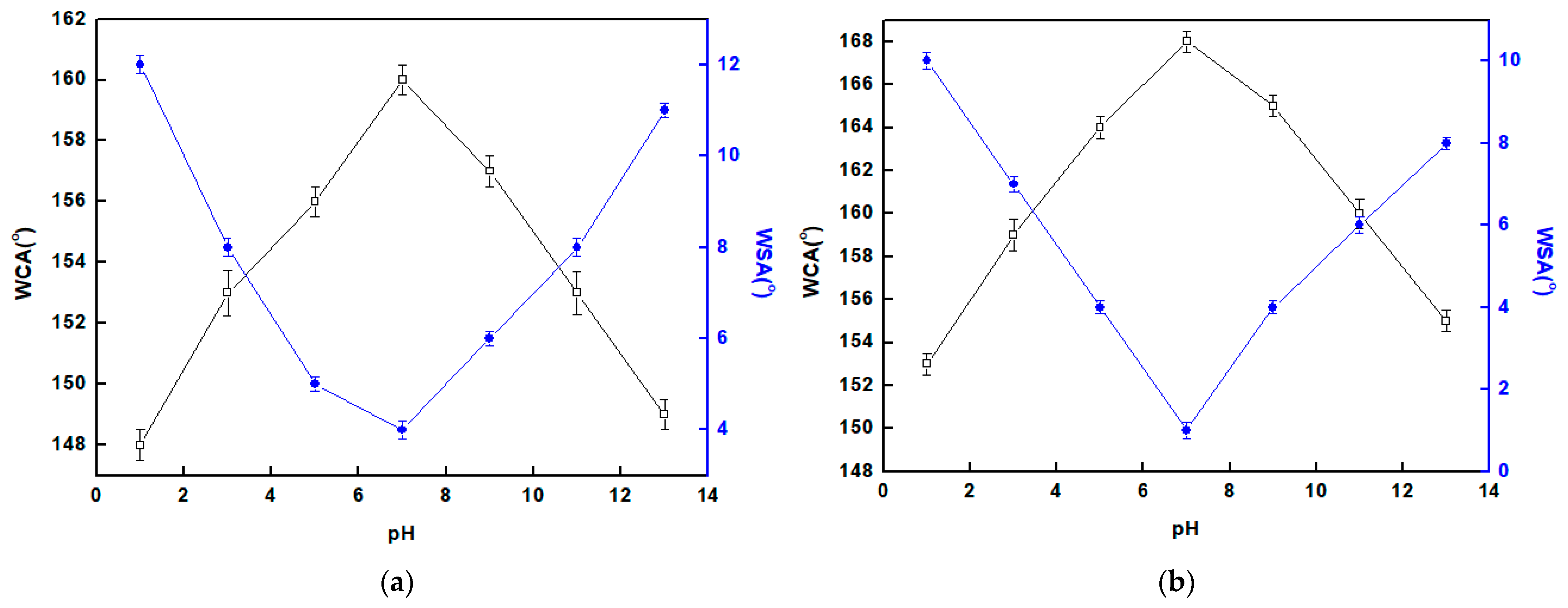 Materials 16 04728 g004