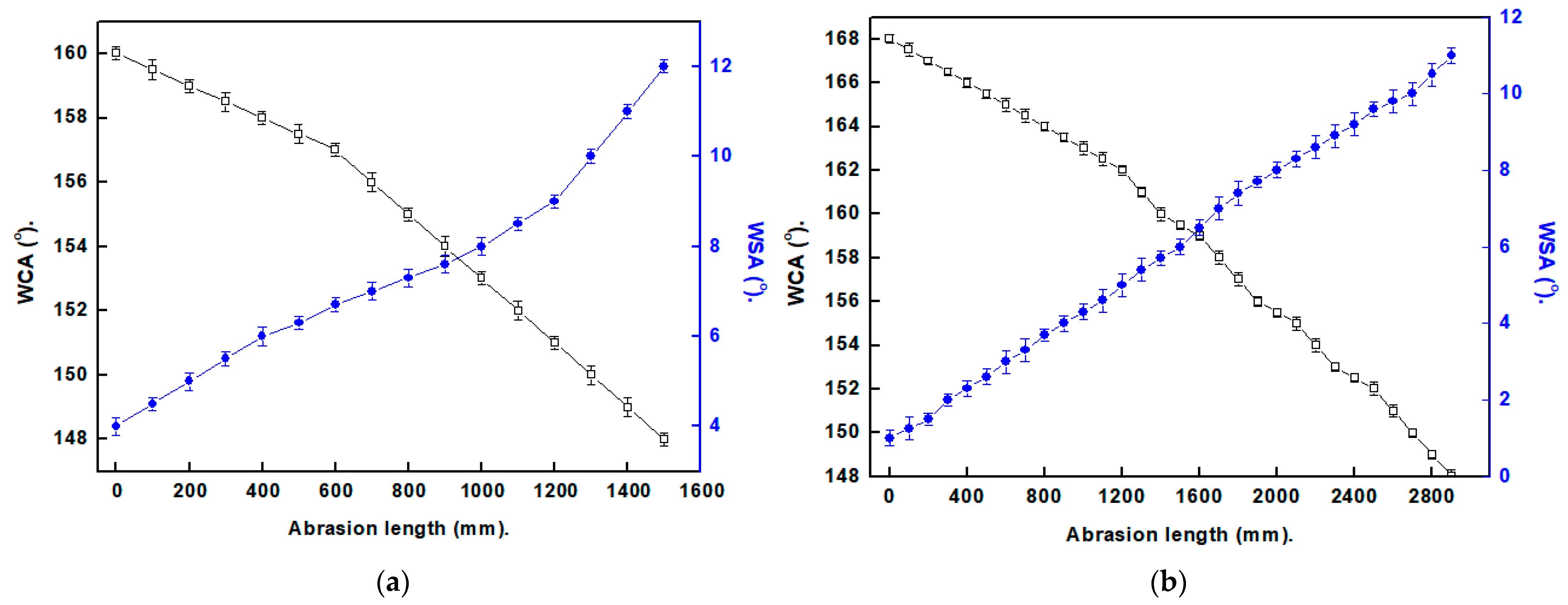 Materials 16 04728 g006